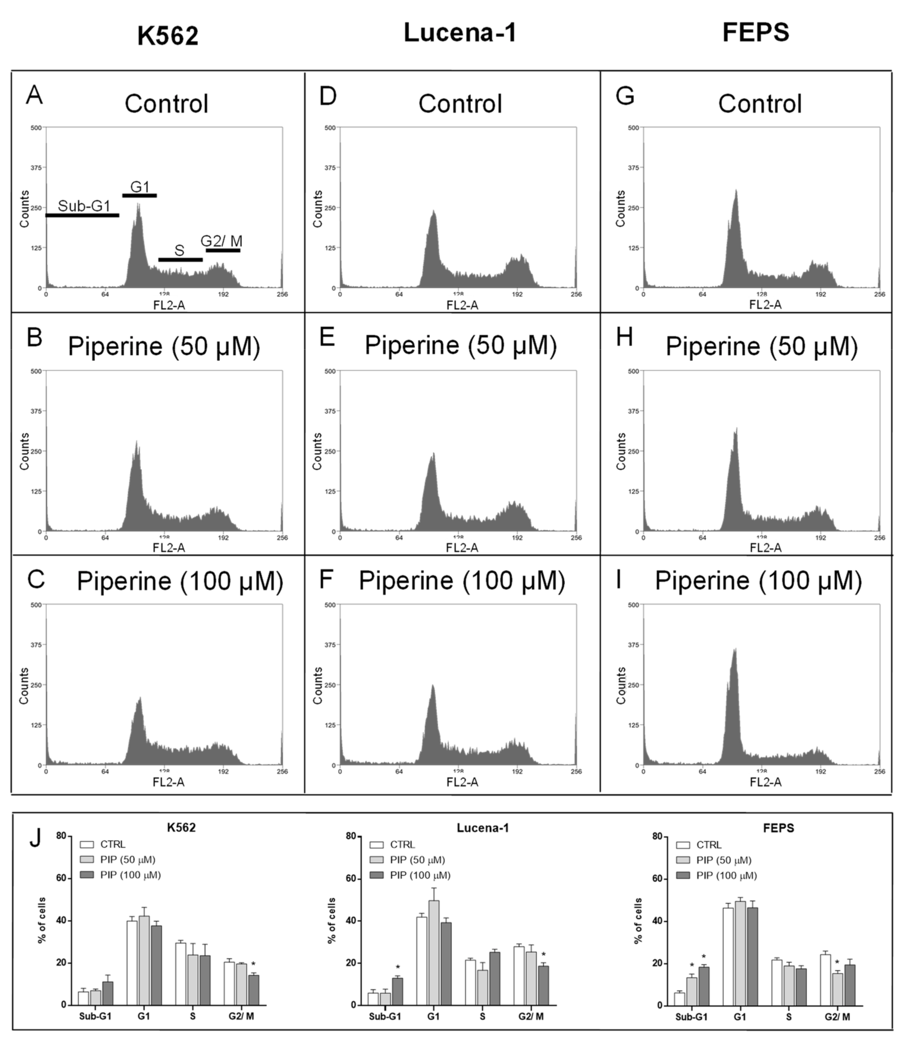 Molecules 26 00934 g003