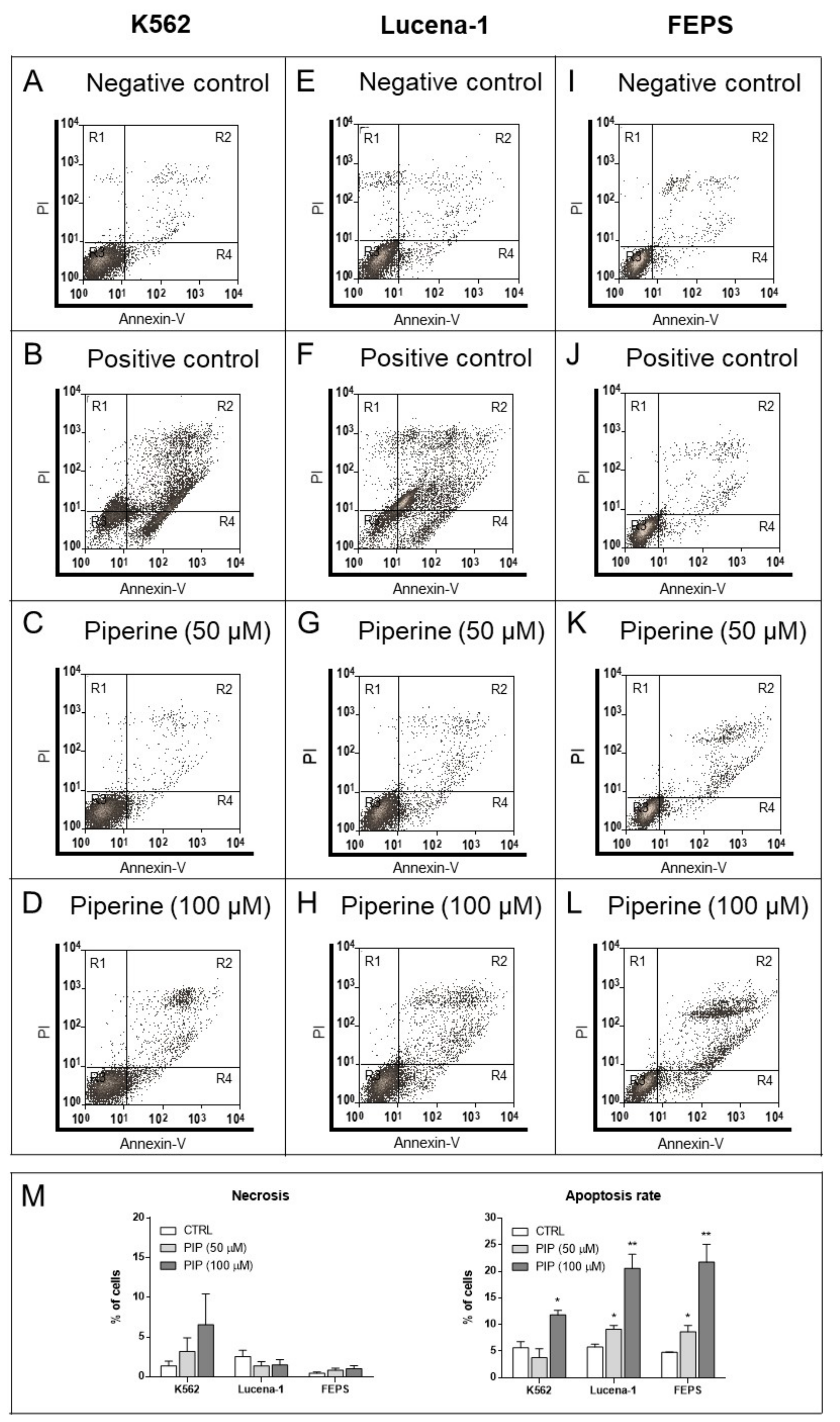 Molecules 26 00934 g004