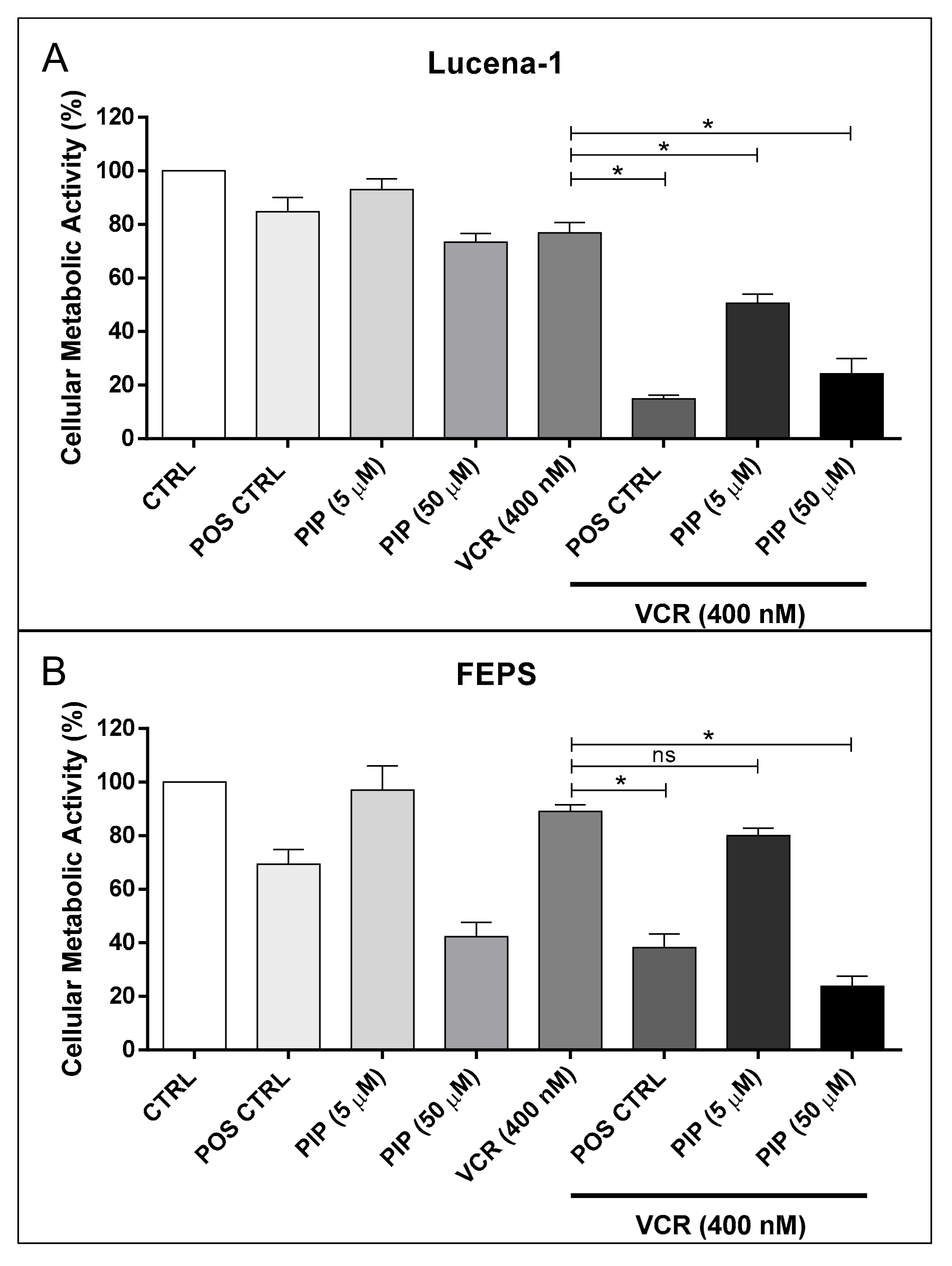 Molecules 26 00934 g006