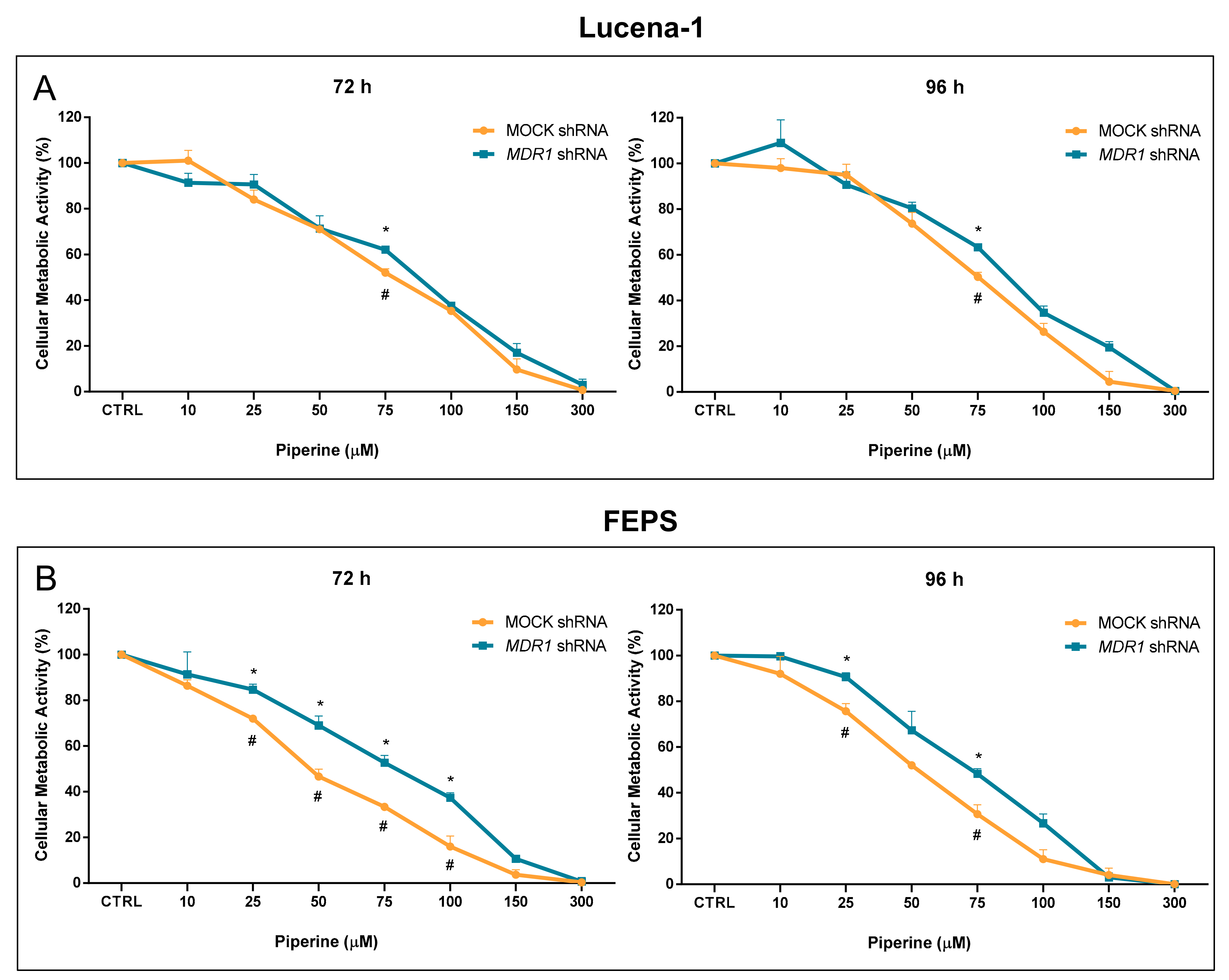 Molecules 26 00934 g007