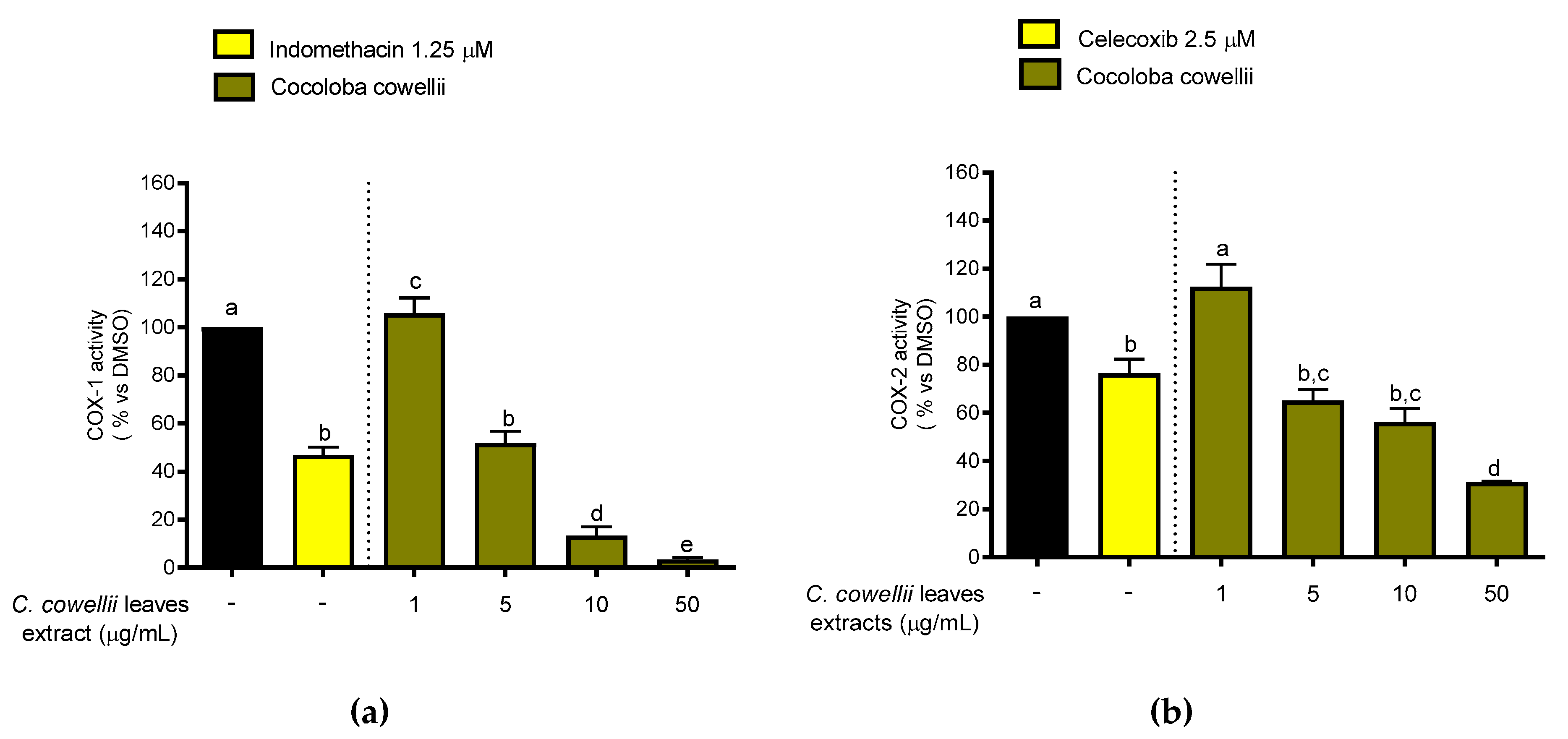 Molecules 26 00935 g002 Molecules 26 00935 g002