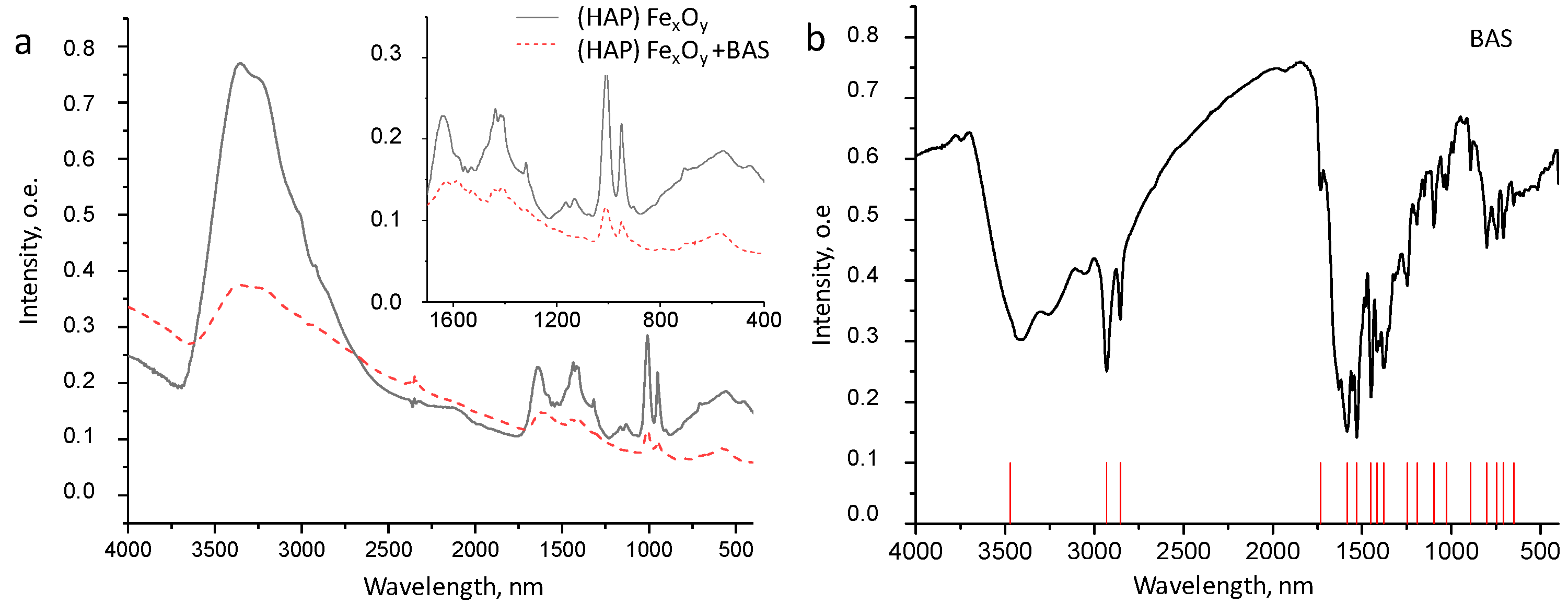 Molecules 26 00937 g004 Molecules 26 00937 g004