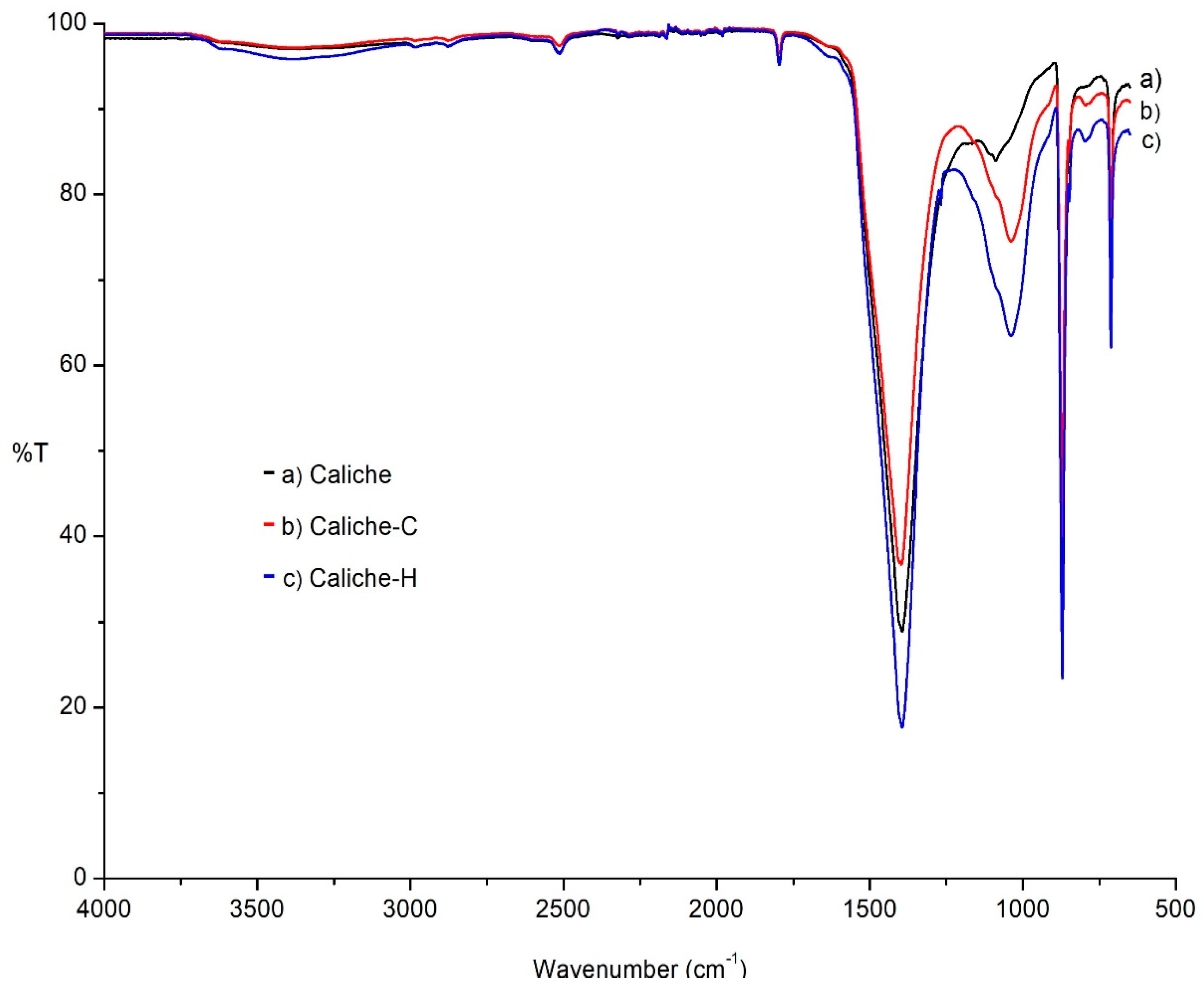 Molecules 26 00938 g003