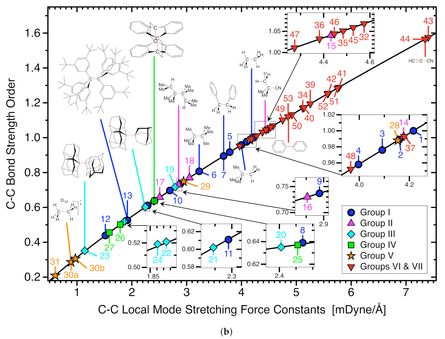 Molecules 26 00950 g003b Molecules 26 00950 g003b