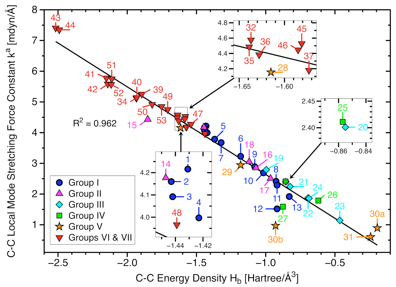 Molecules 26 00950 g004 Molecules 26 00950 g004