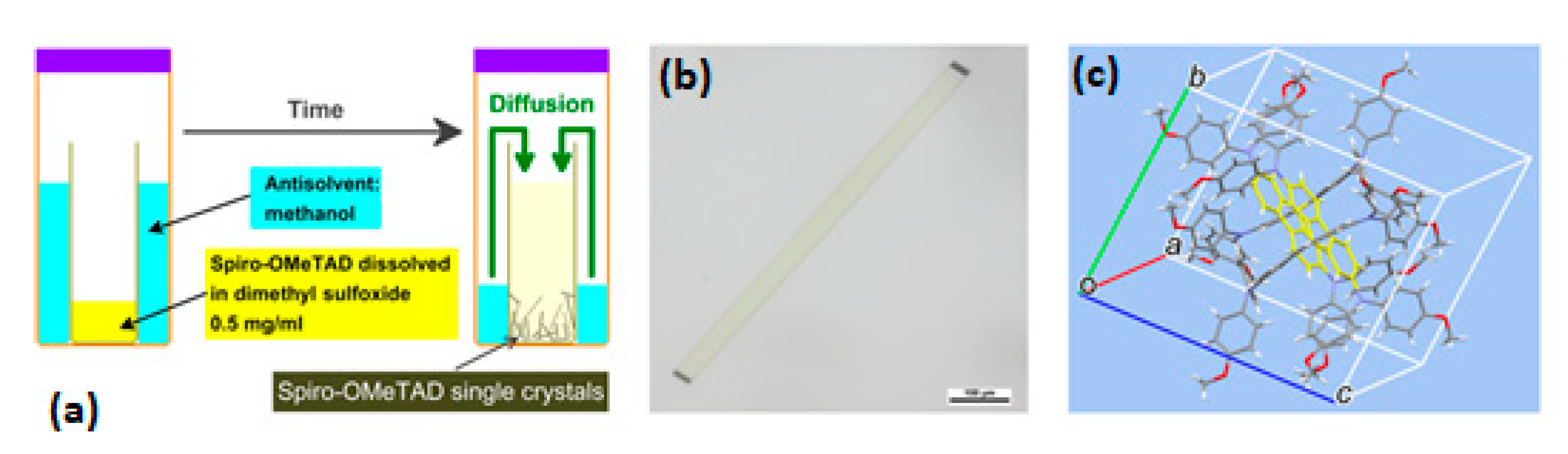 Molecules 26 00958 g006 Molecules 26 00958 g006