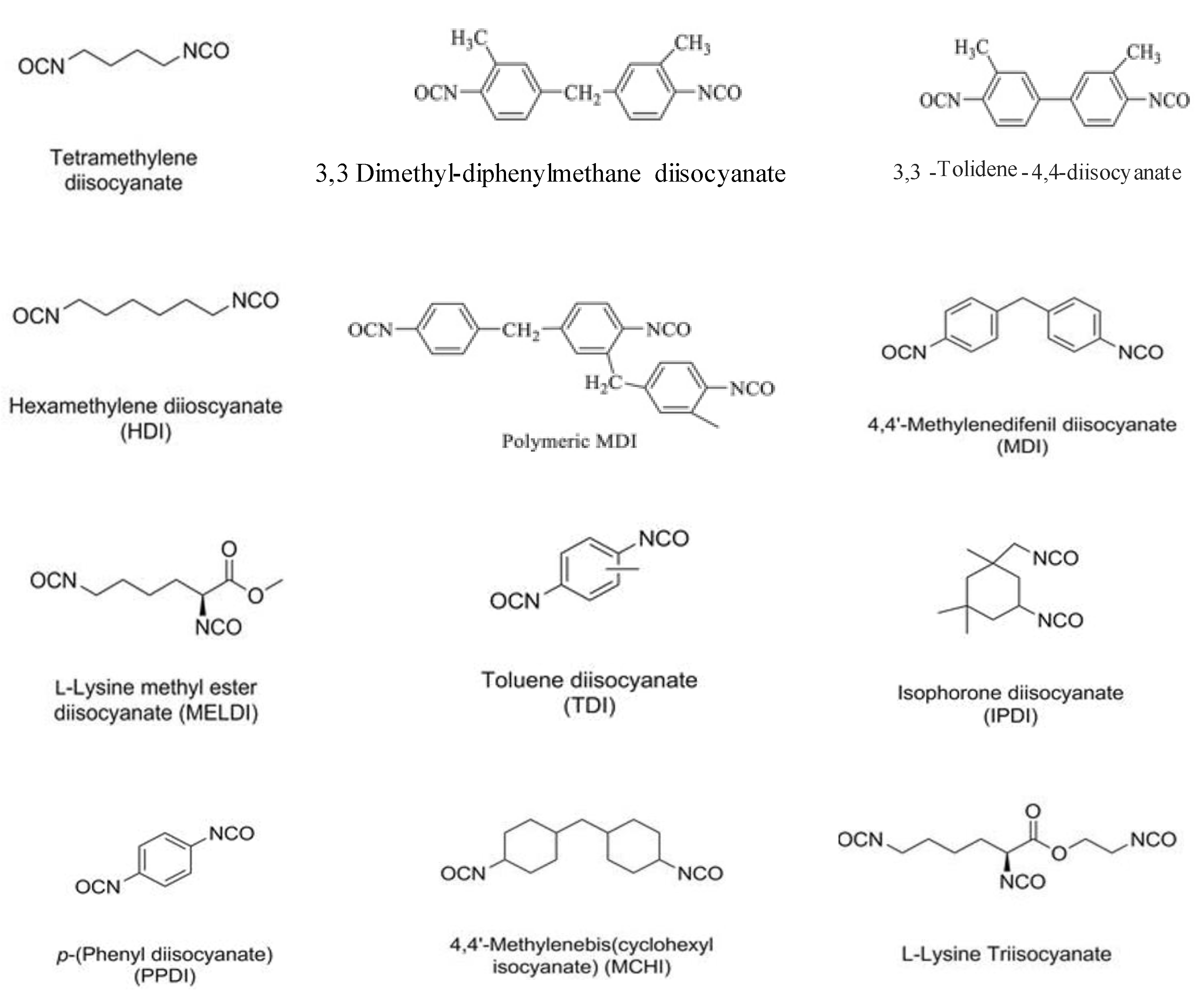 Polyurethane structure