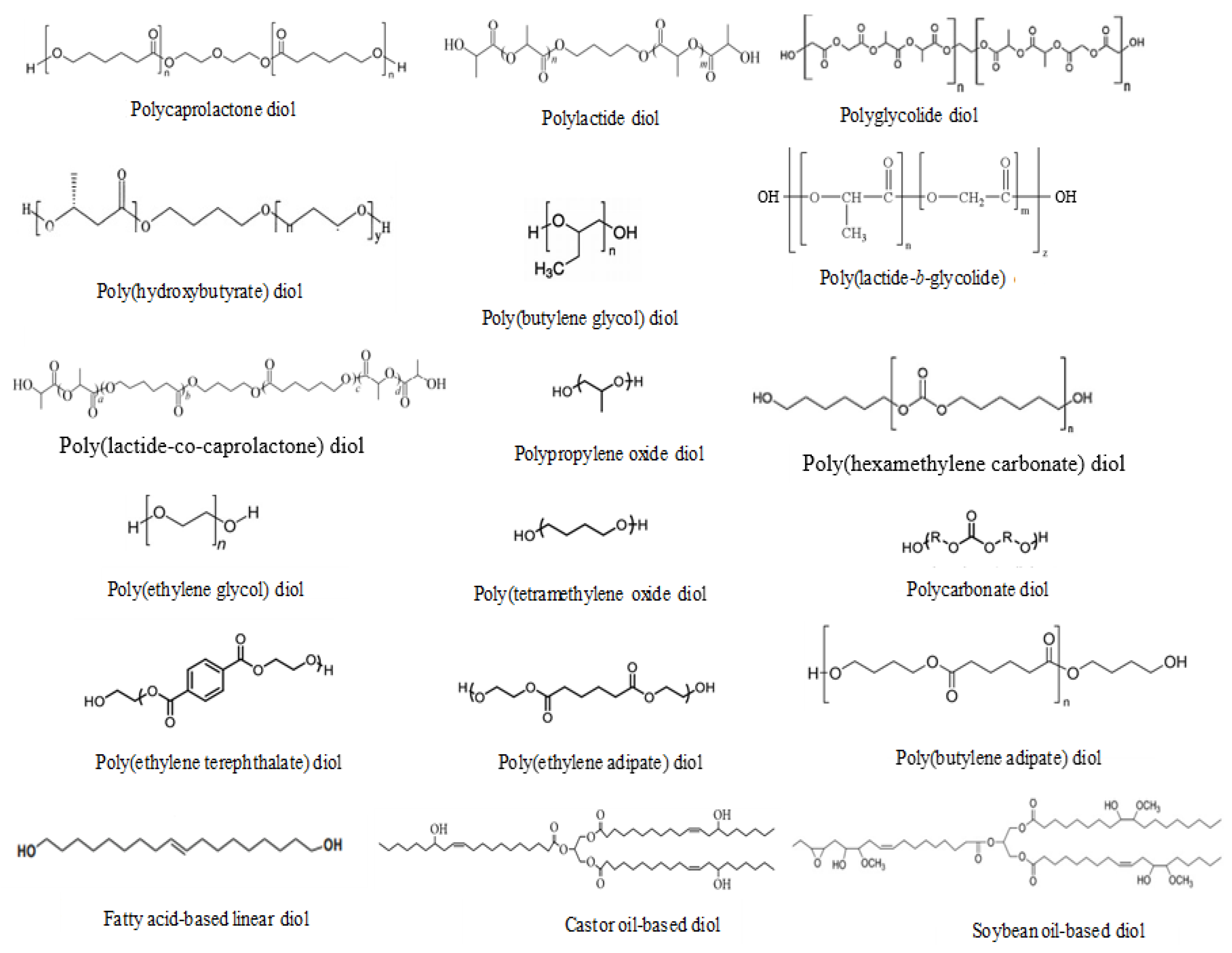 Molecules 26 00961 g002 Molecules 26 00961 g002