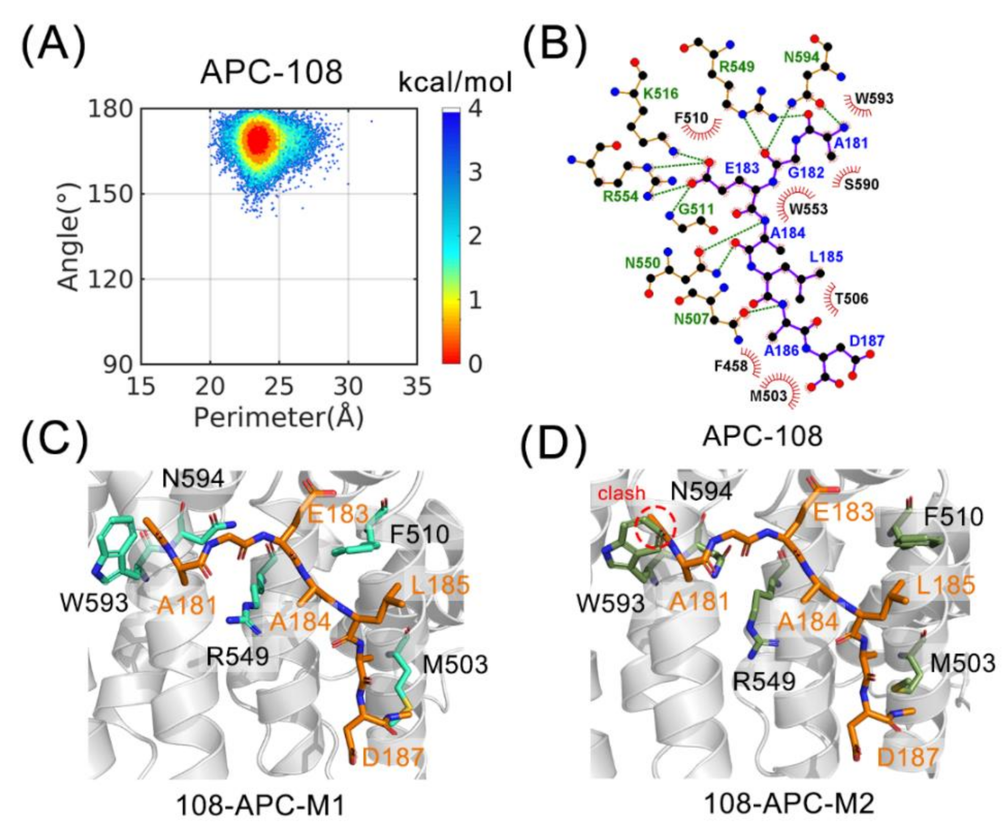 Molecules 26 00962 g004 Molecules 26 00962 g004