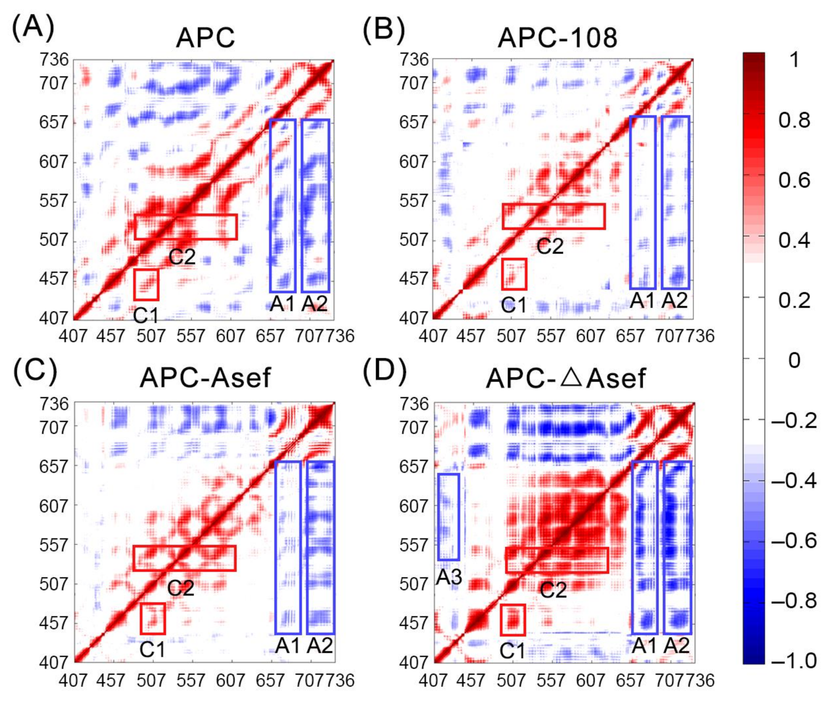 Molecules 26 00962 g006 Molecules 26 00962 g006