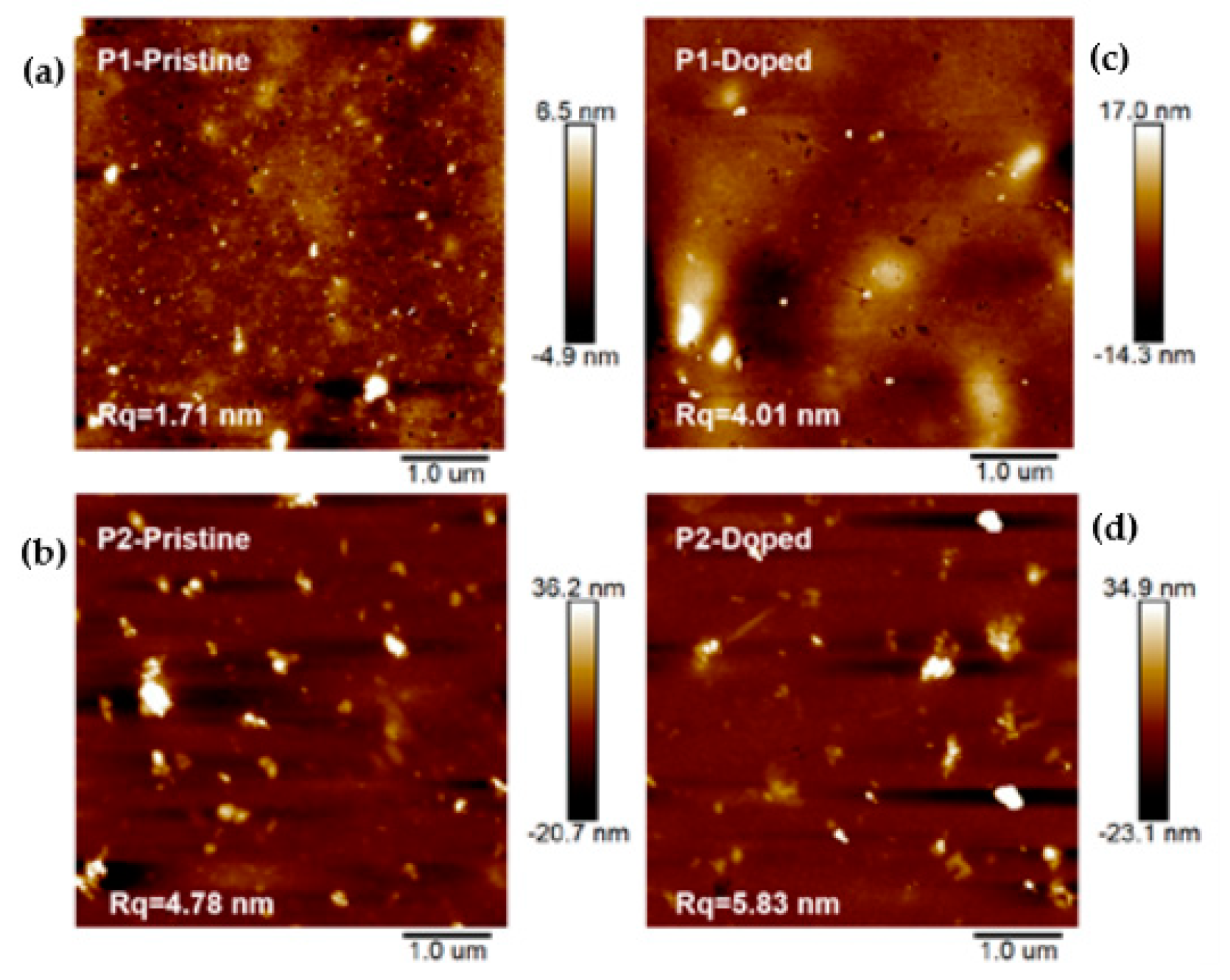 Molecules 26 00963 g002 Molecules 26 00963 g002