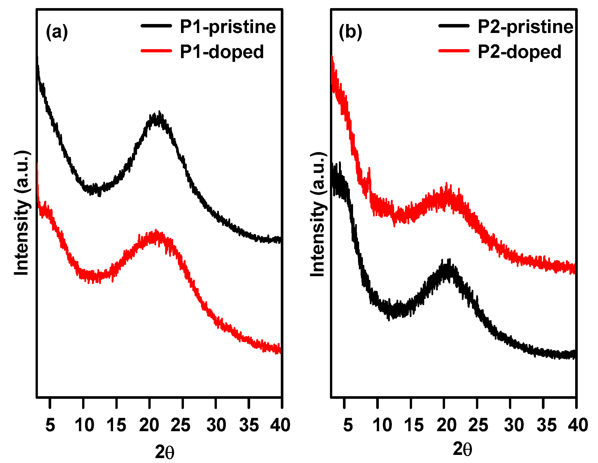 Molecules 26 00963 g003 Molecules 26 00963 g003