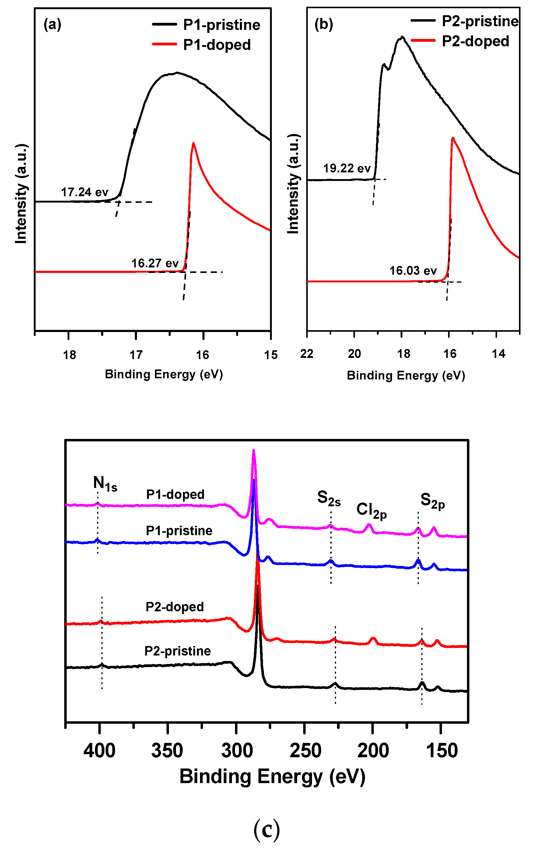 Molecules 26 00963 g005 Molecules 26 00963 g005