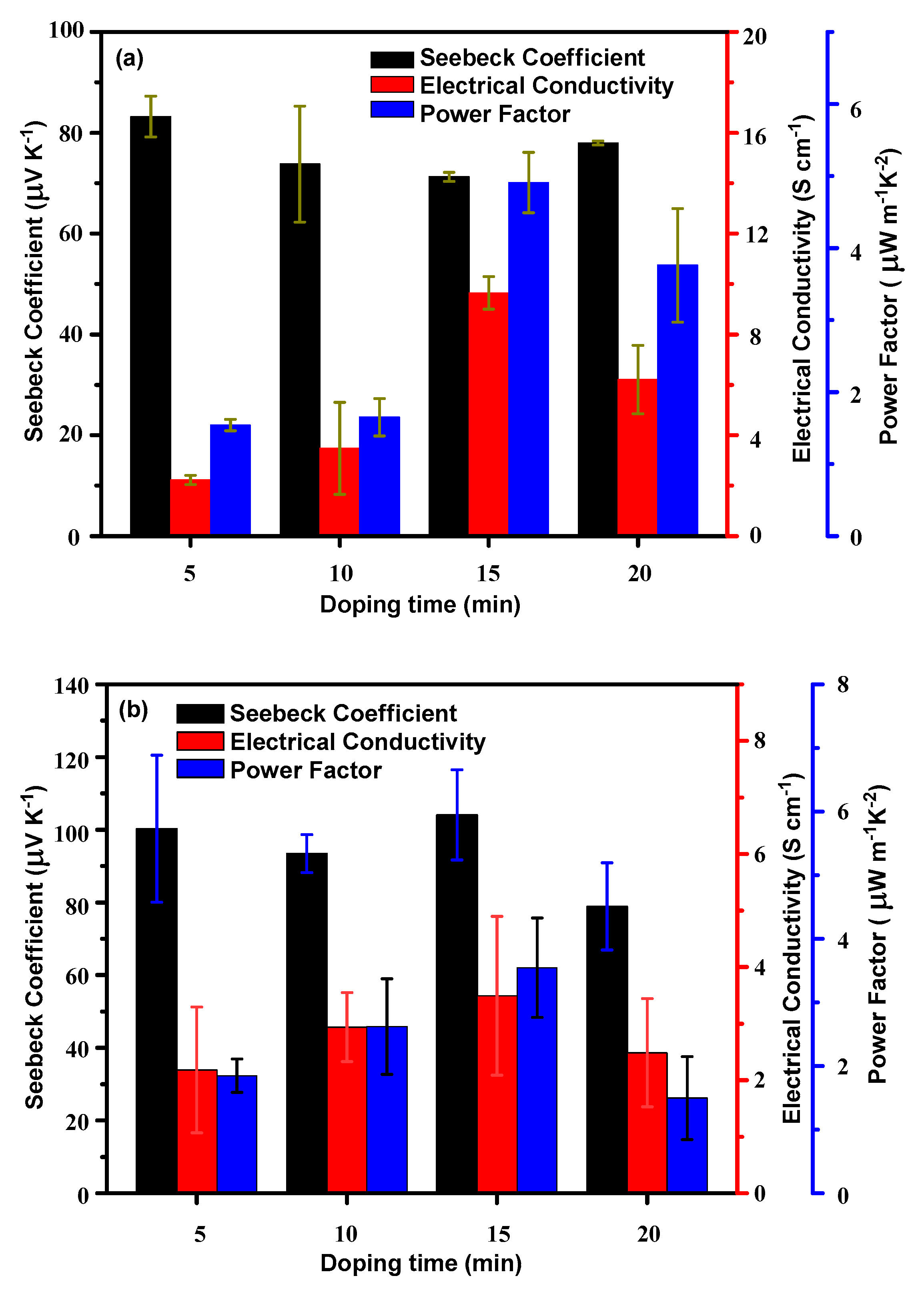 Molecules 26 00963 g006 Molecules 26 00963 g006
