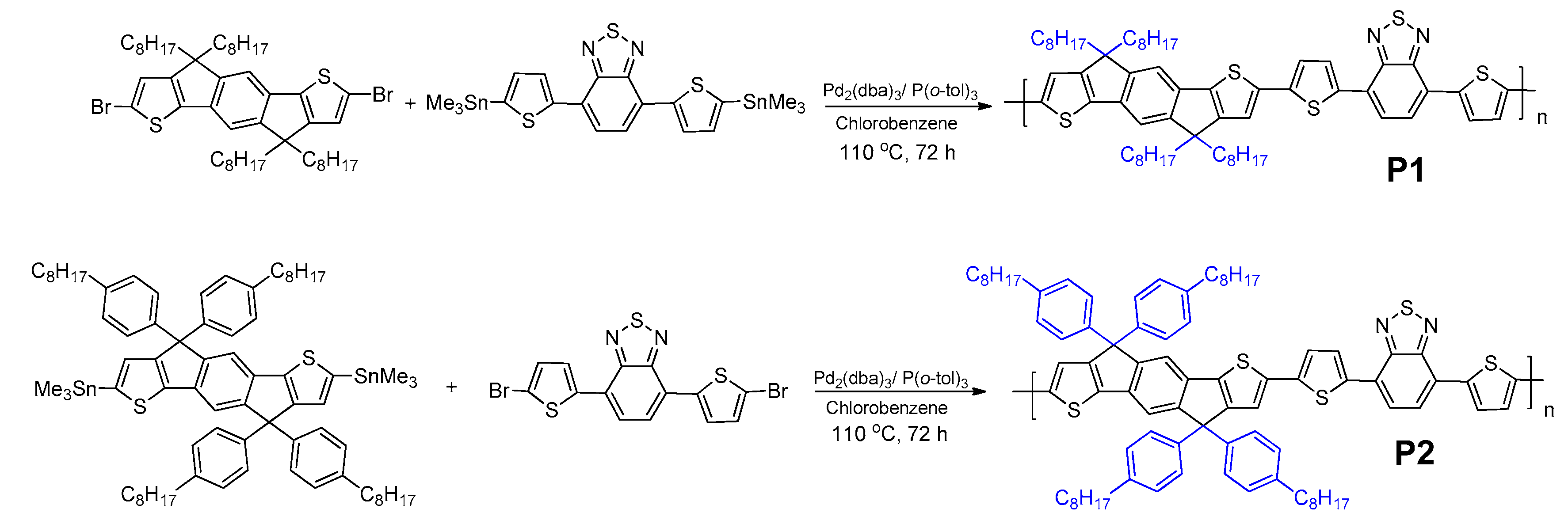 Molecules 26 00963 sch001 Molecules 26 00963 sch001