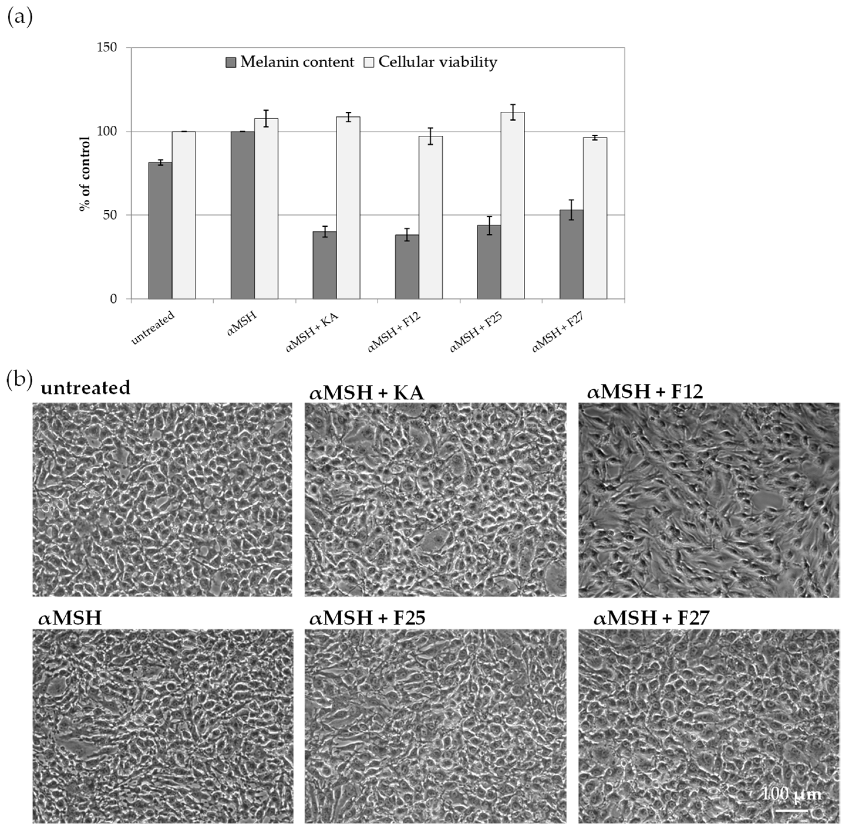 Molecules 26 00964 g005 Molecules 26 00964 g005