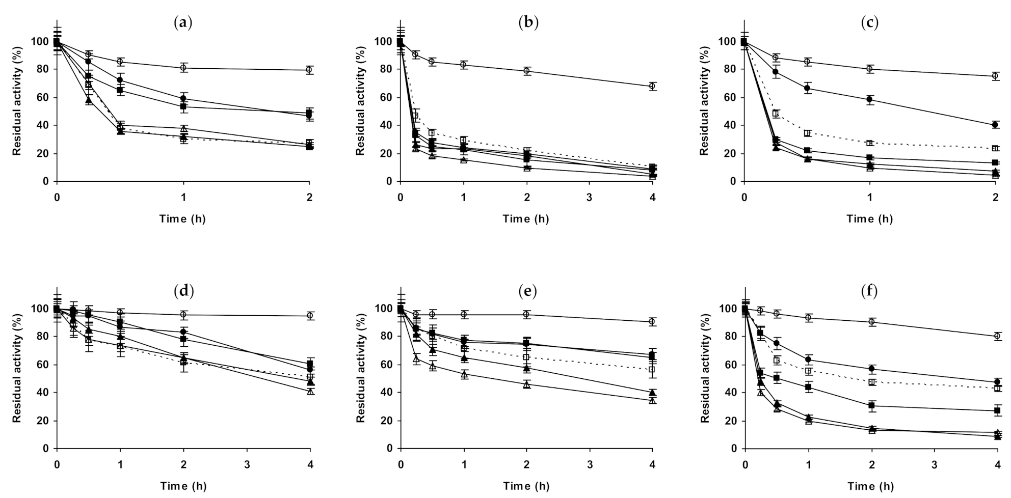 Molecules 26 00968 g003