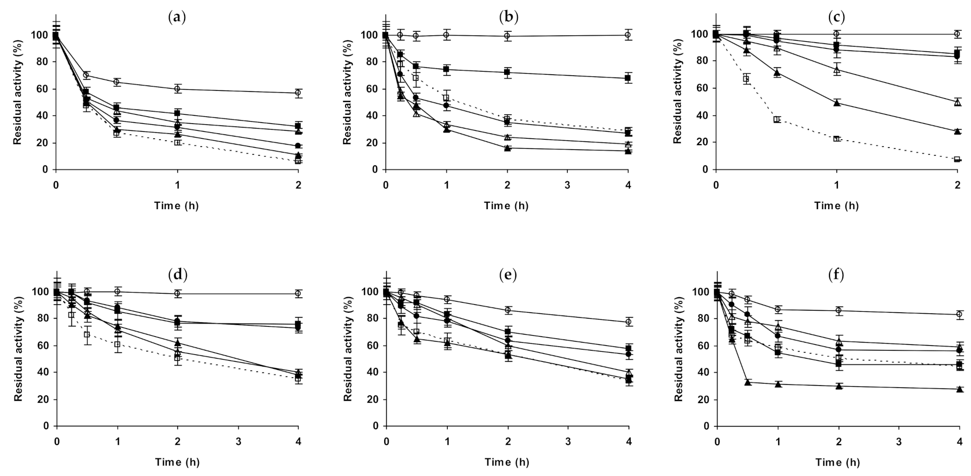 Molecules 26 00968 g004