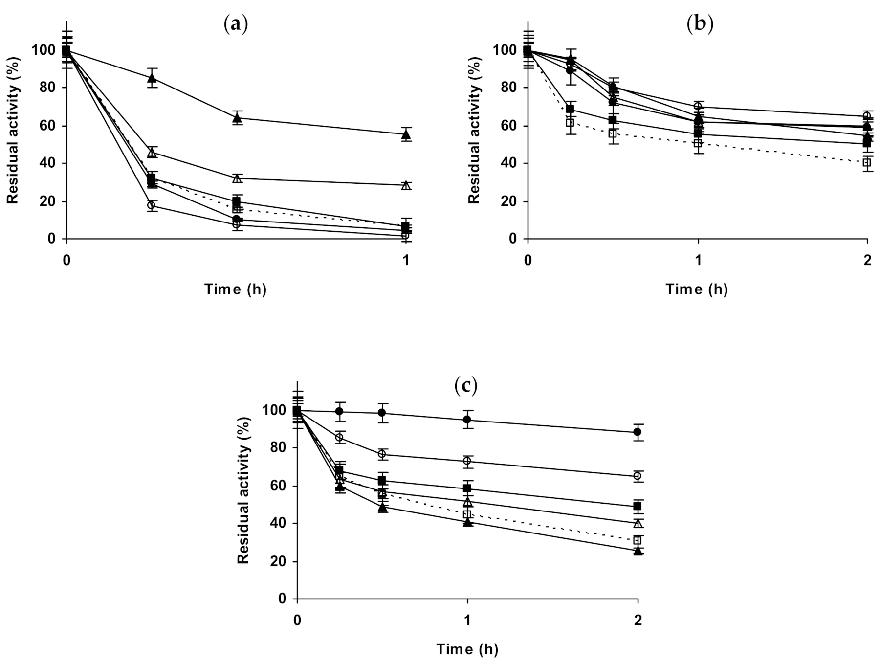 Molecules 26 00968 g010