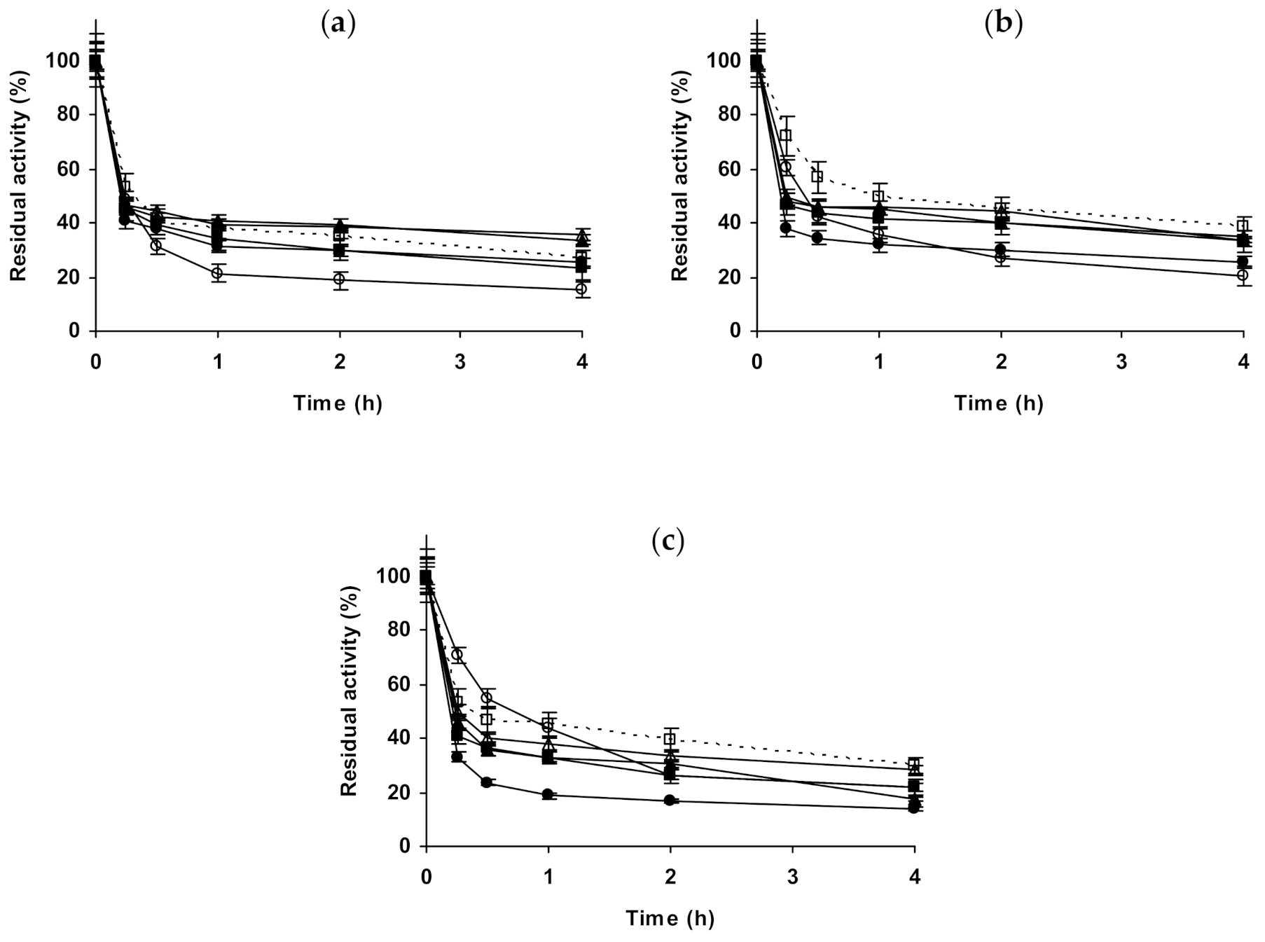 Molecules 26 00968 g011