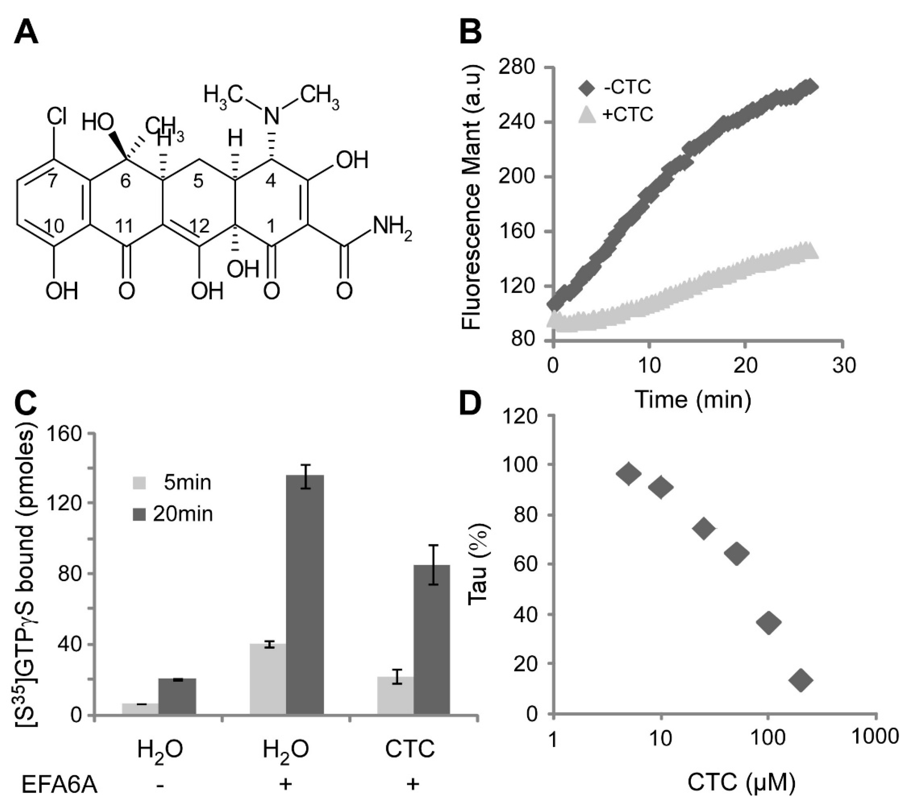 Molecules 26 00969 g001