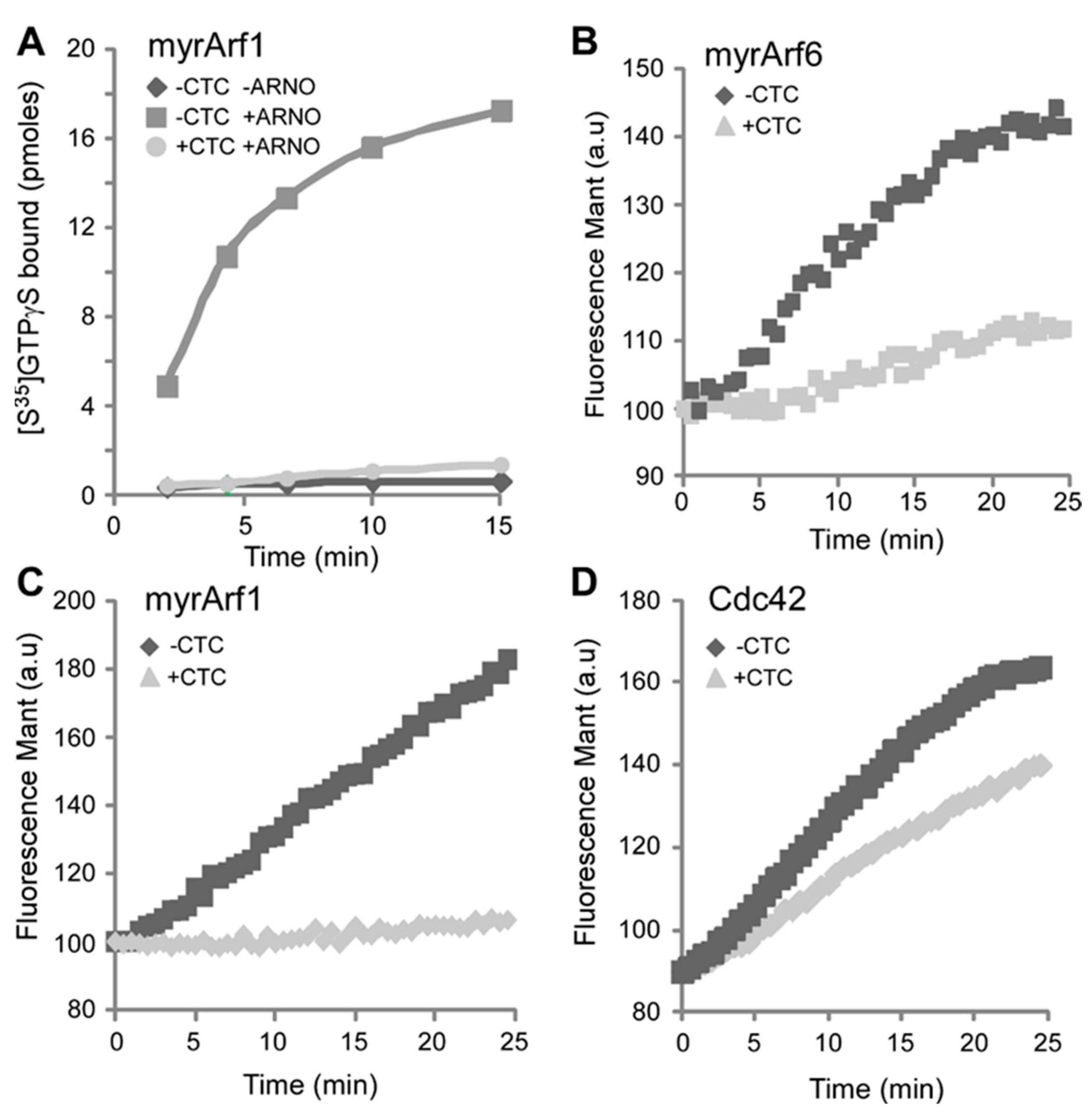 Molecules 26 00969 g002