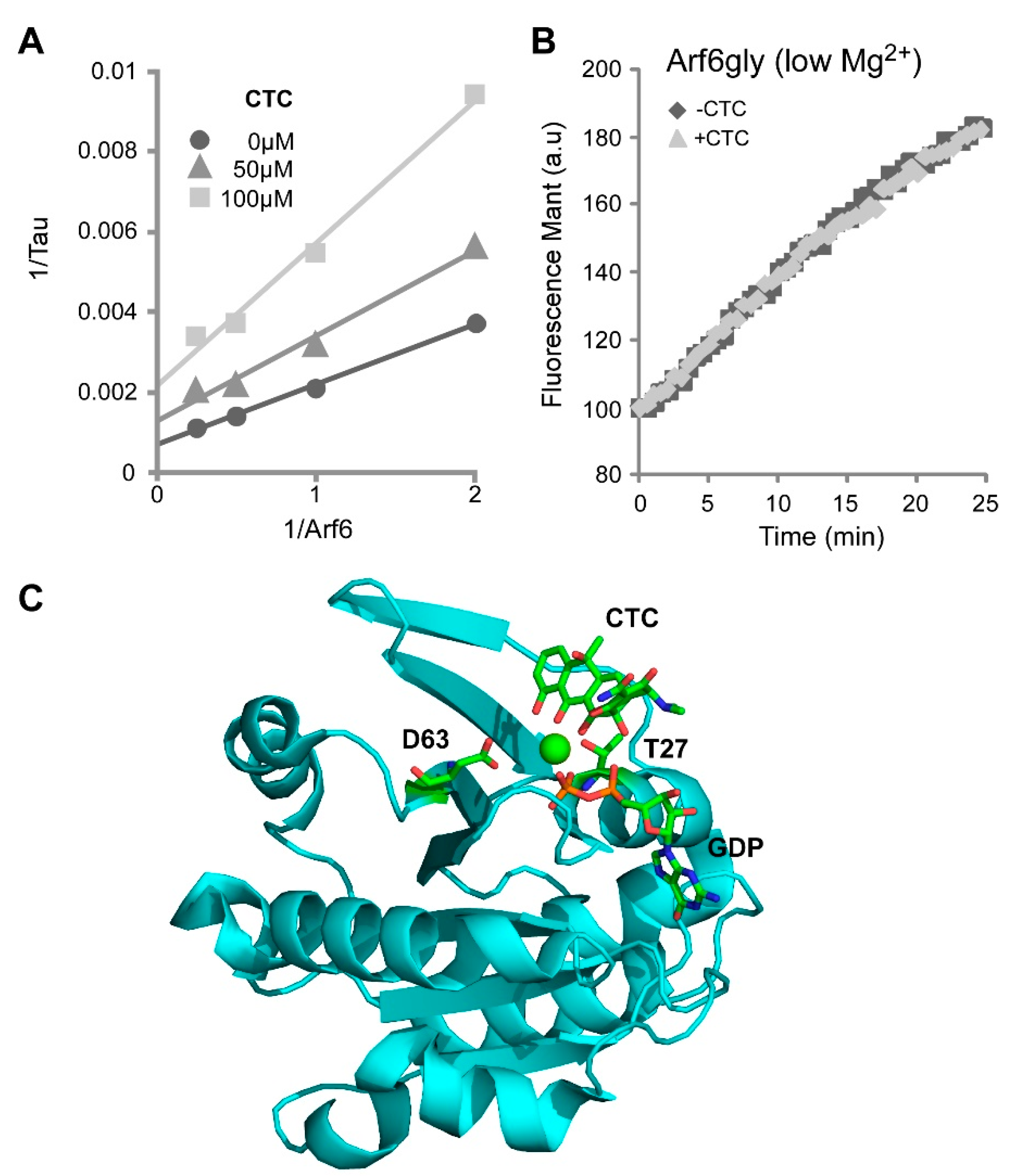 Molecules 26 00969 g003
