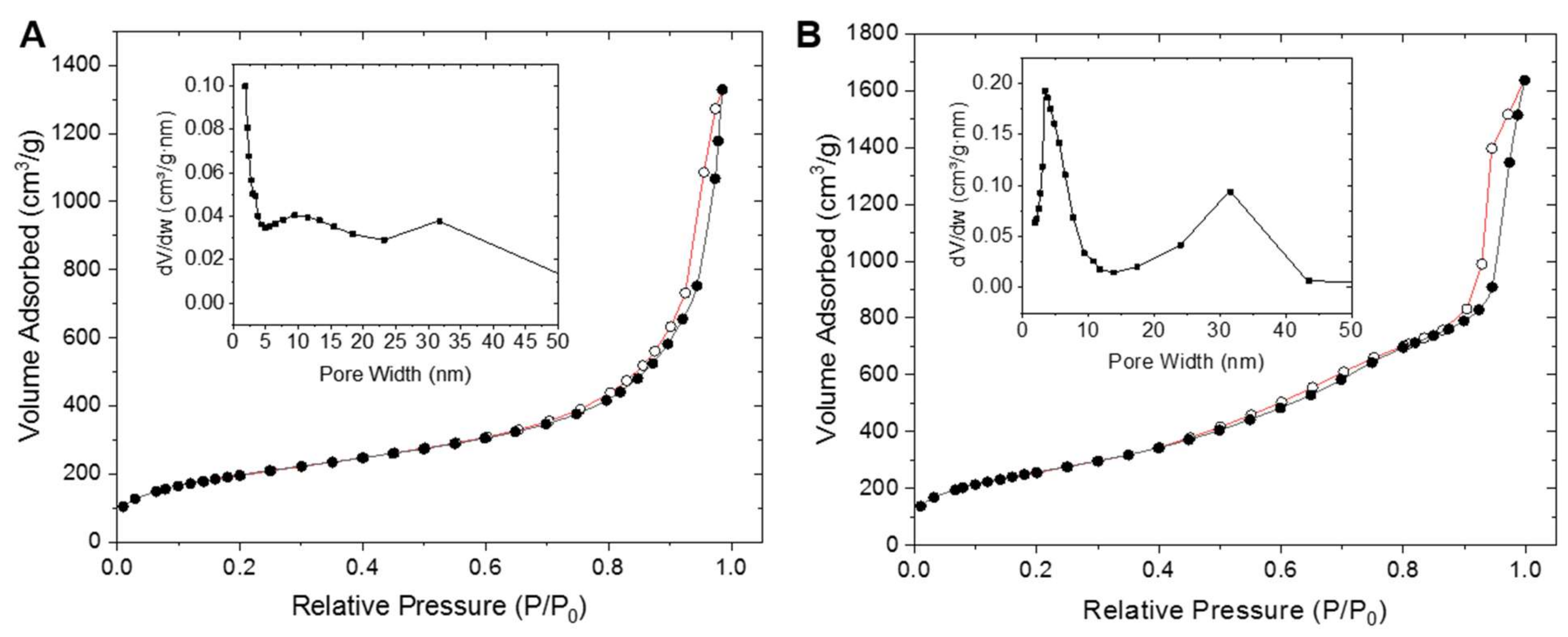 Molecules 26 00971 g002 Molecules 26 00971 g002