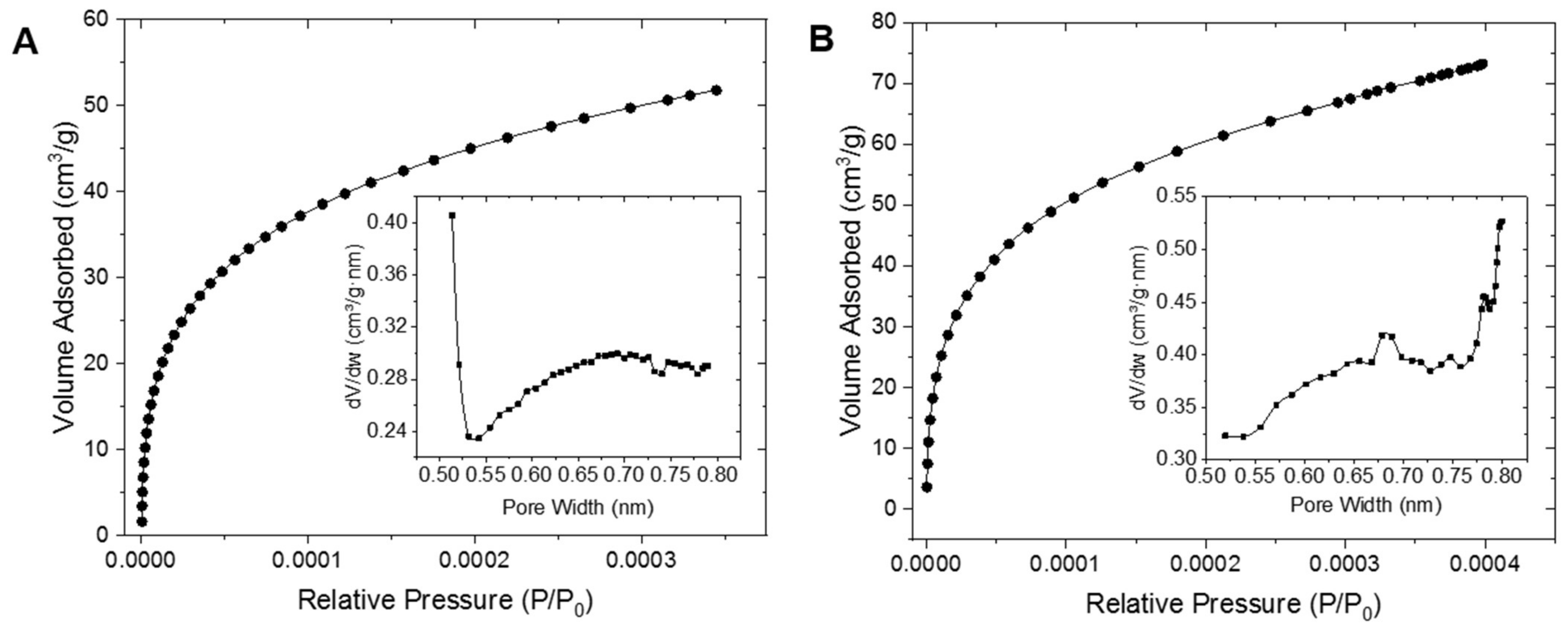 Molecules 26 00971 g003 Molecules 26 00971 g003