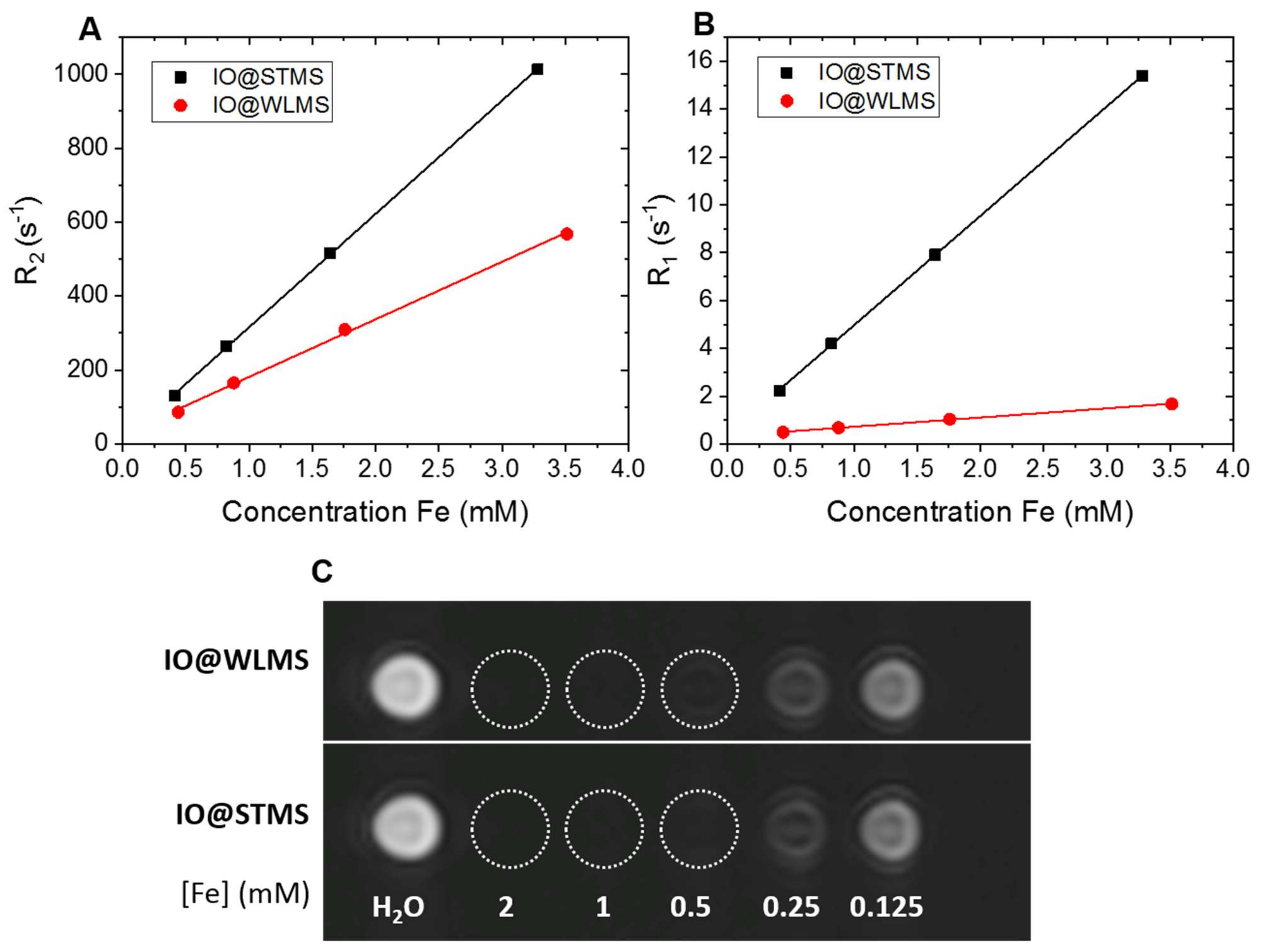Molecules 26 00971 g005 Molecules 26 00971 g005