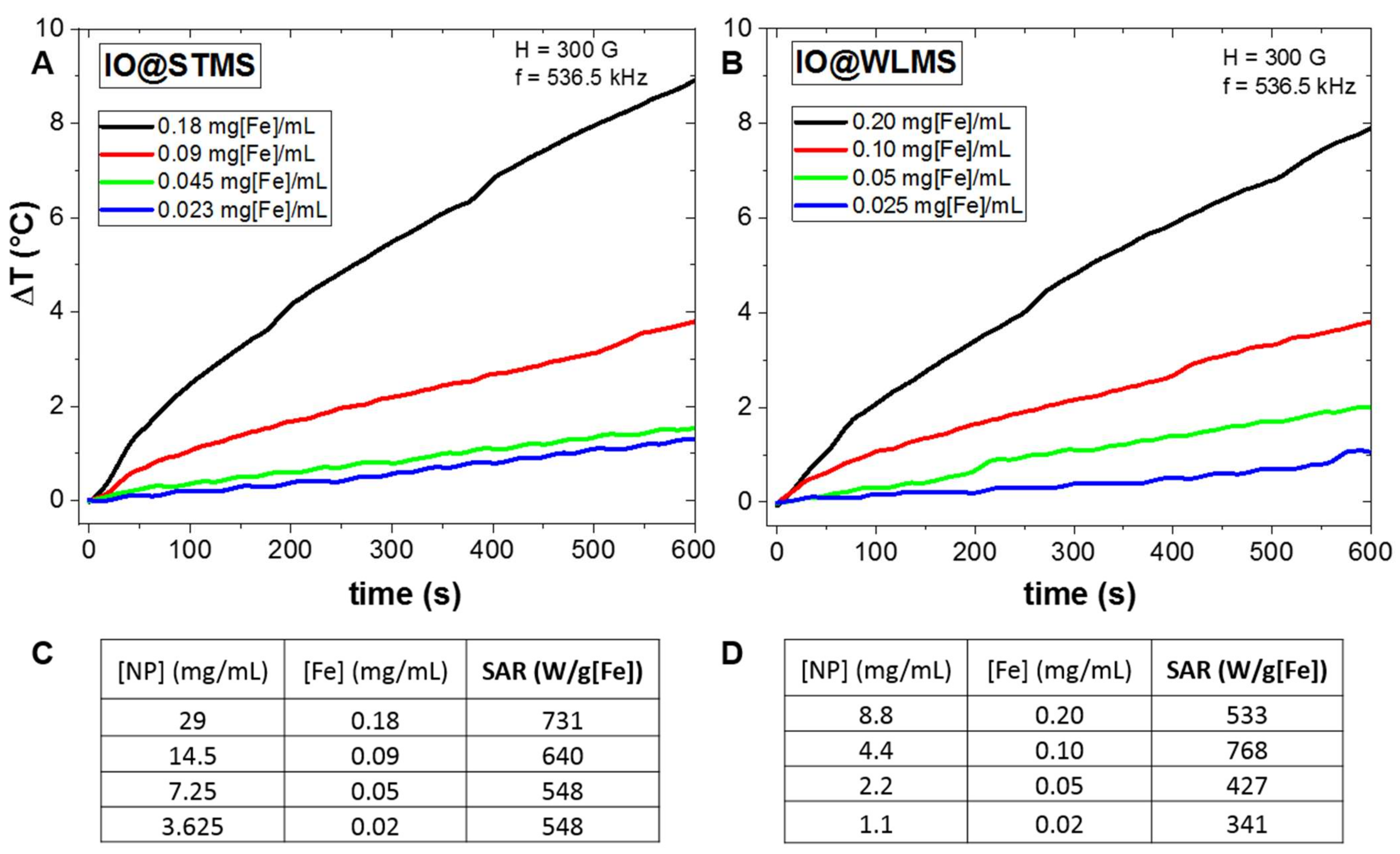 Molecules 26 00971 g006 Molecules 26 00971 g006