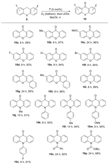 Molecules Free Full Text Synthesis Of Xanthones Thioxanthones And