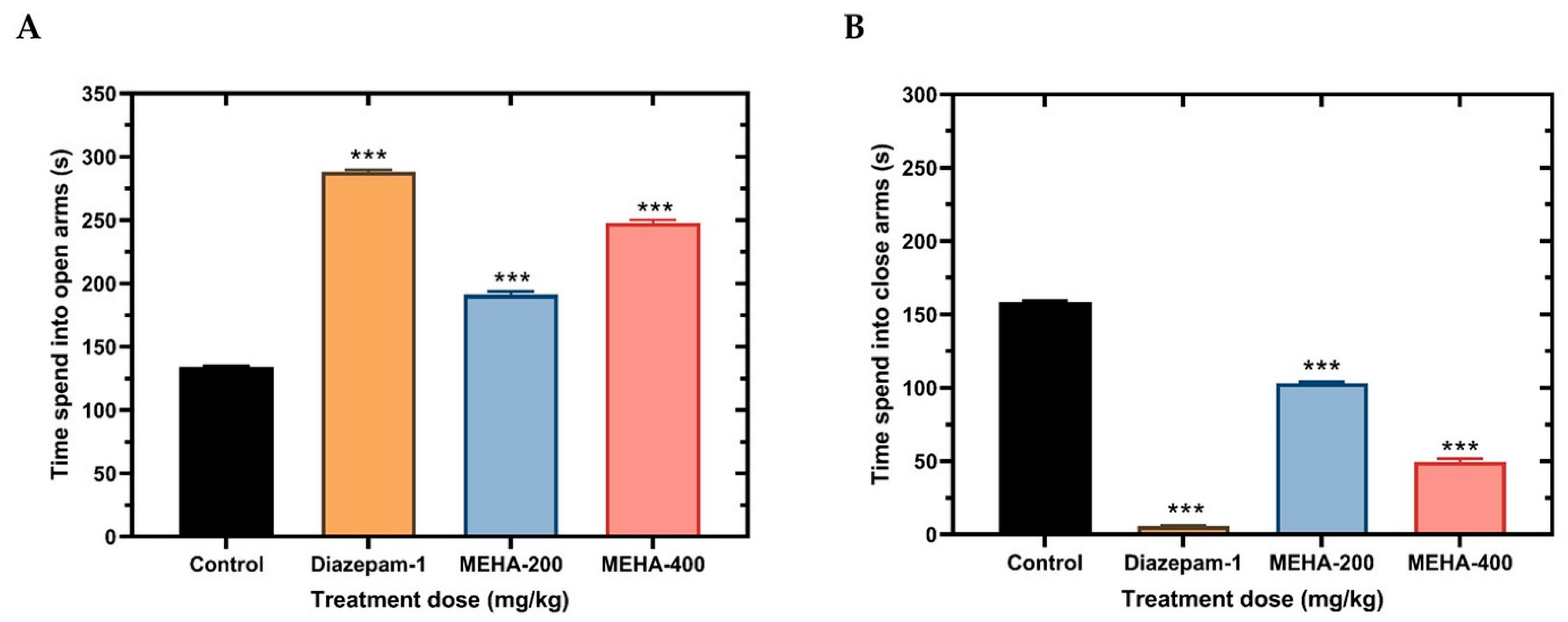 Molecules 26 00975 g003 Molecules 26 00975 g003
