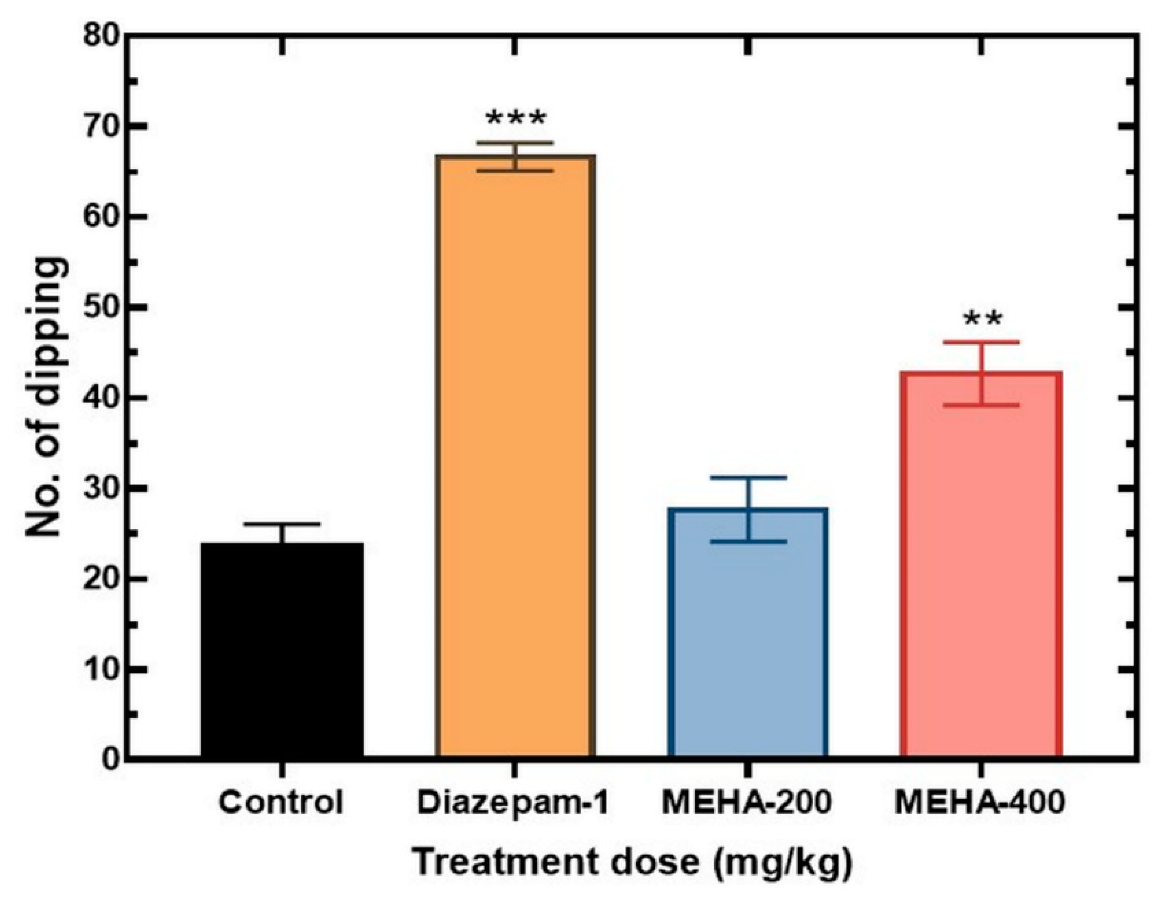 Molecules 26 00975 g004 Molecules 26 00975 g004
