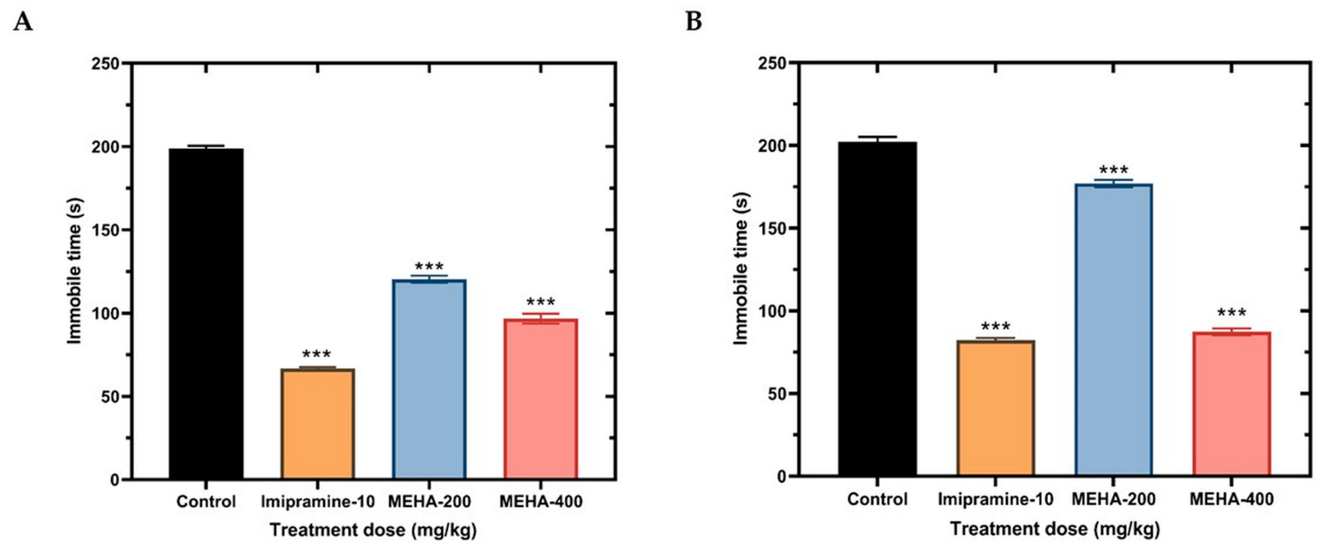 Molecules 26 00975 g005 Molecules 26 00975 g005