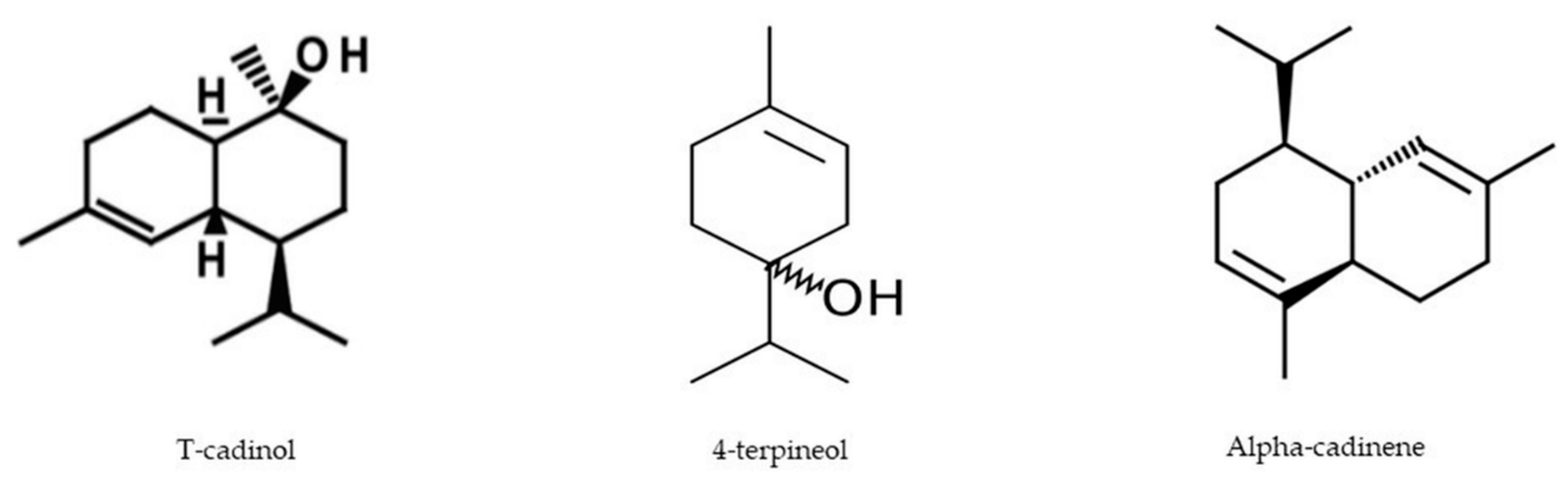 Molecules 26 00975 g010 Molecules 26 00975 g010