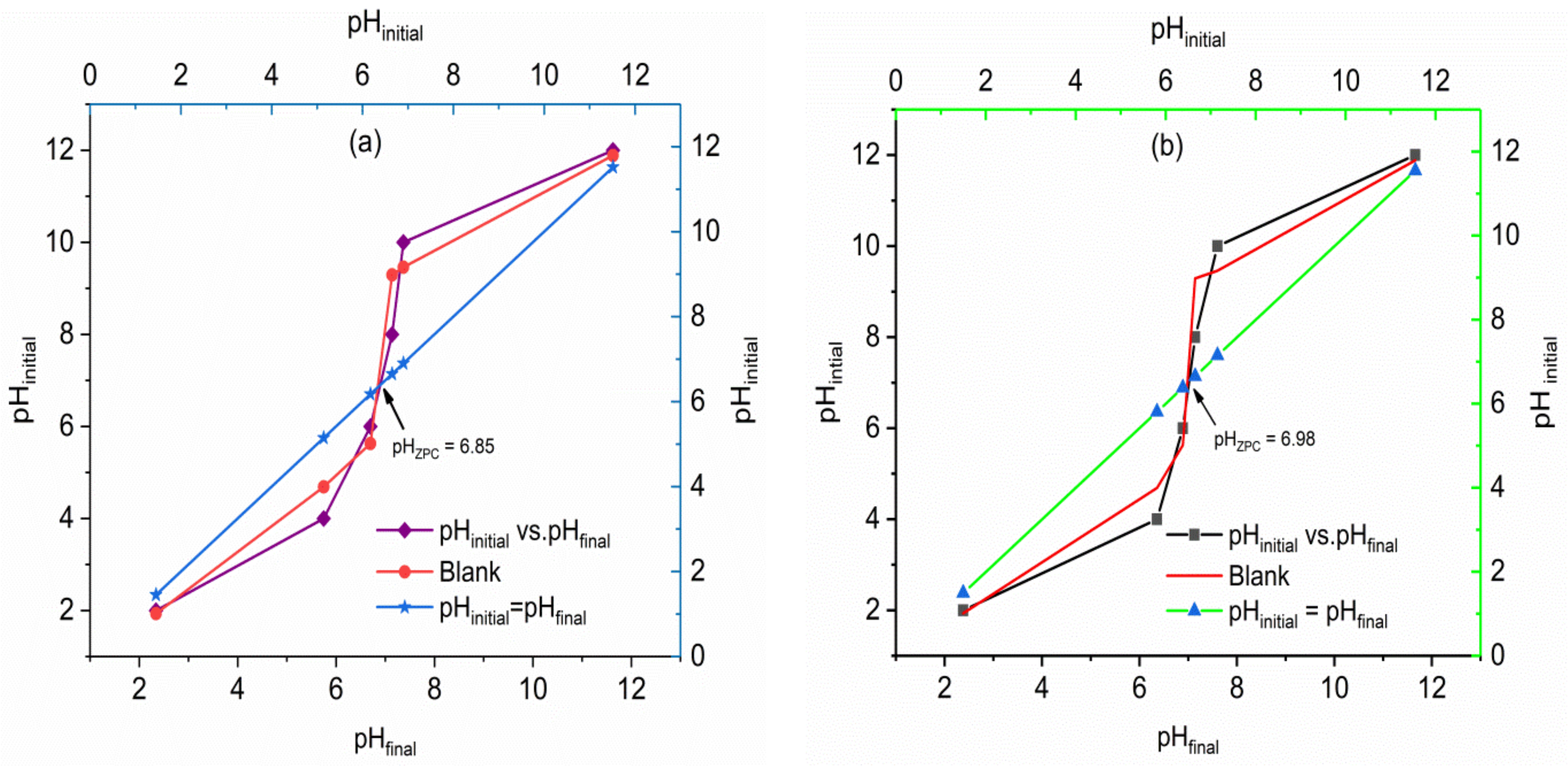 Molecules 26 00977 g004 Molecules 26 00977 g004