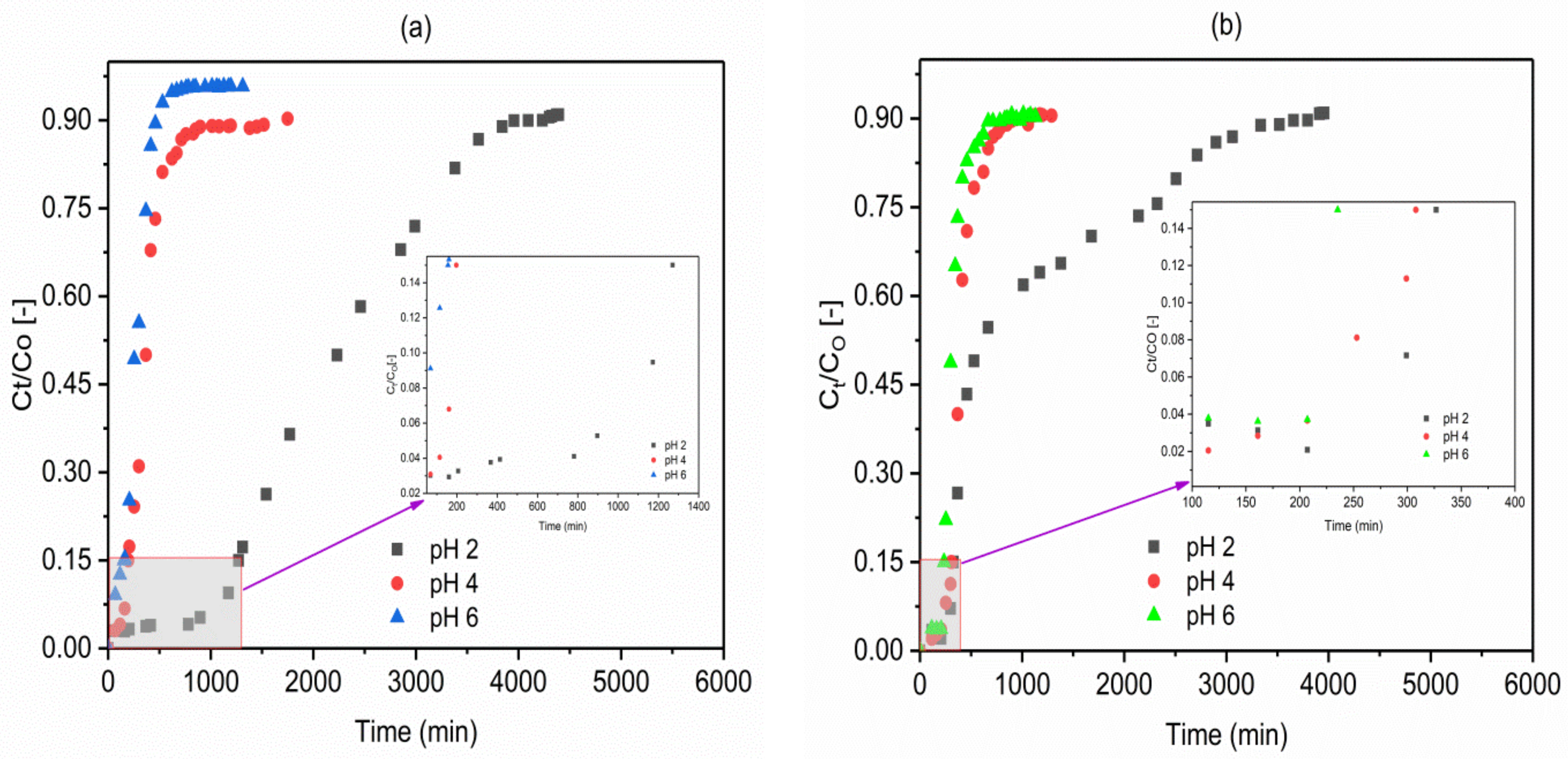 Molecules 26 00977 g006 Molecules 26 00977 g006