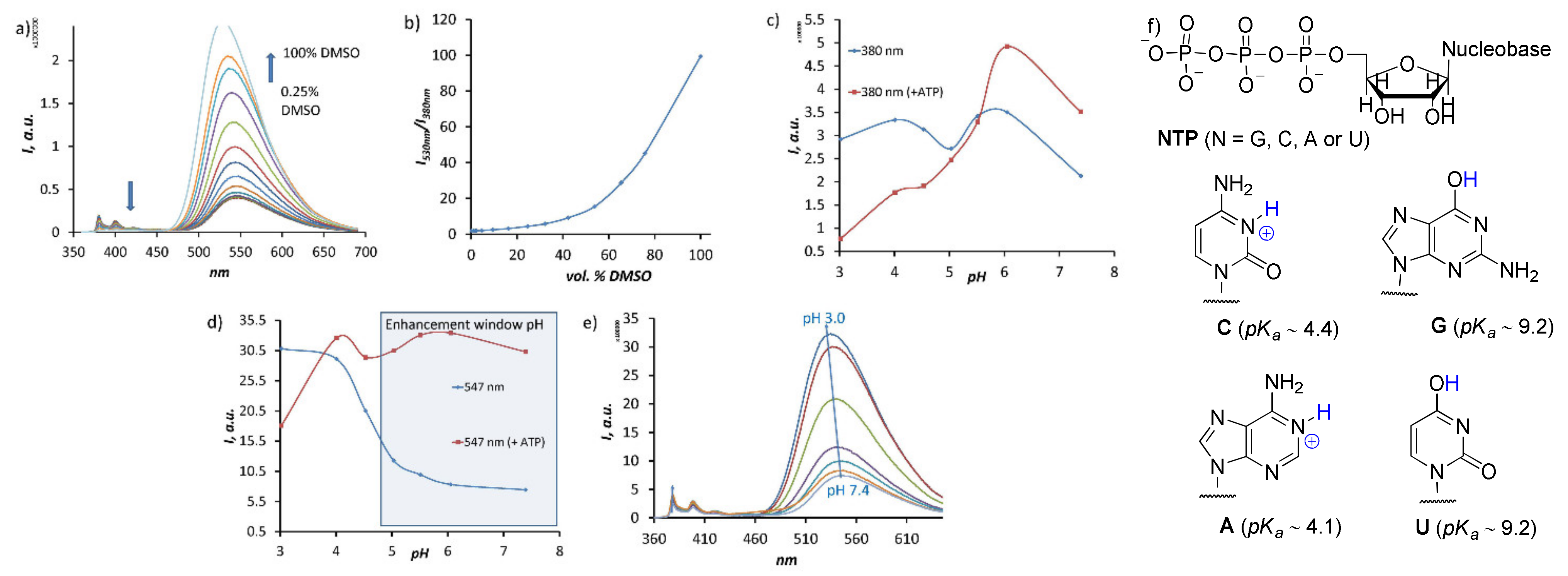 Molecules 26 00980 g002
