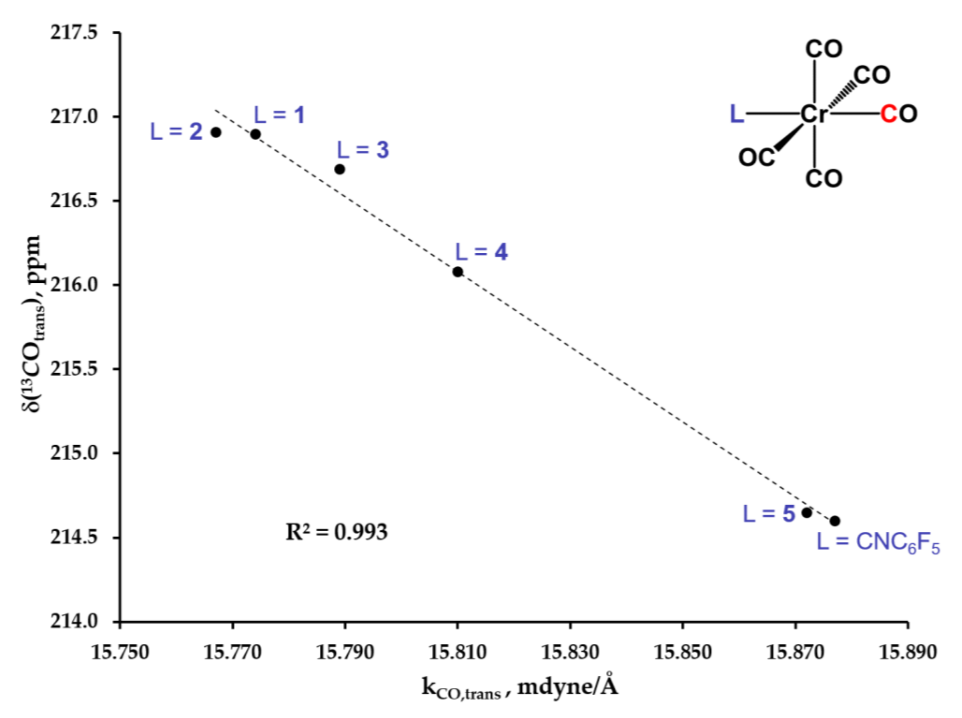 Molecules 26 00981 g009 Molecules 26 00981 g009