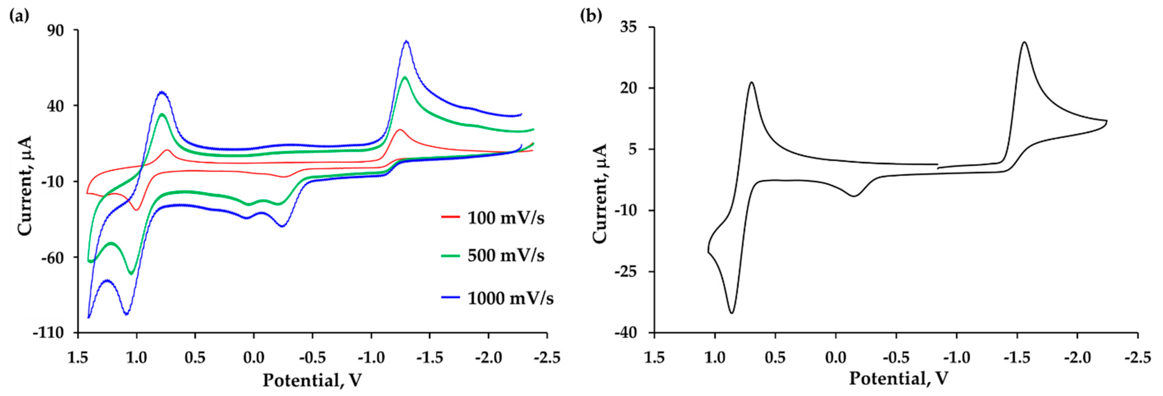 Molecules 26 00981 g011 Molecules 26 00981 g011