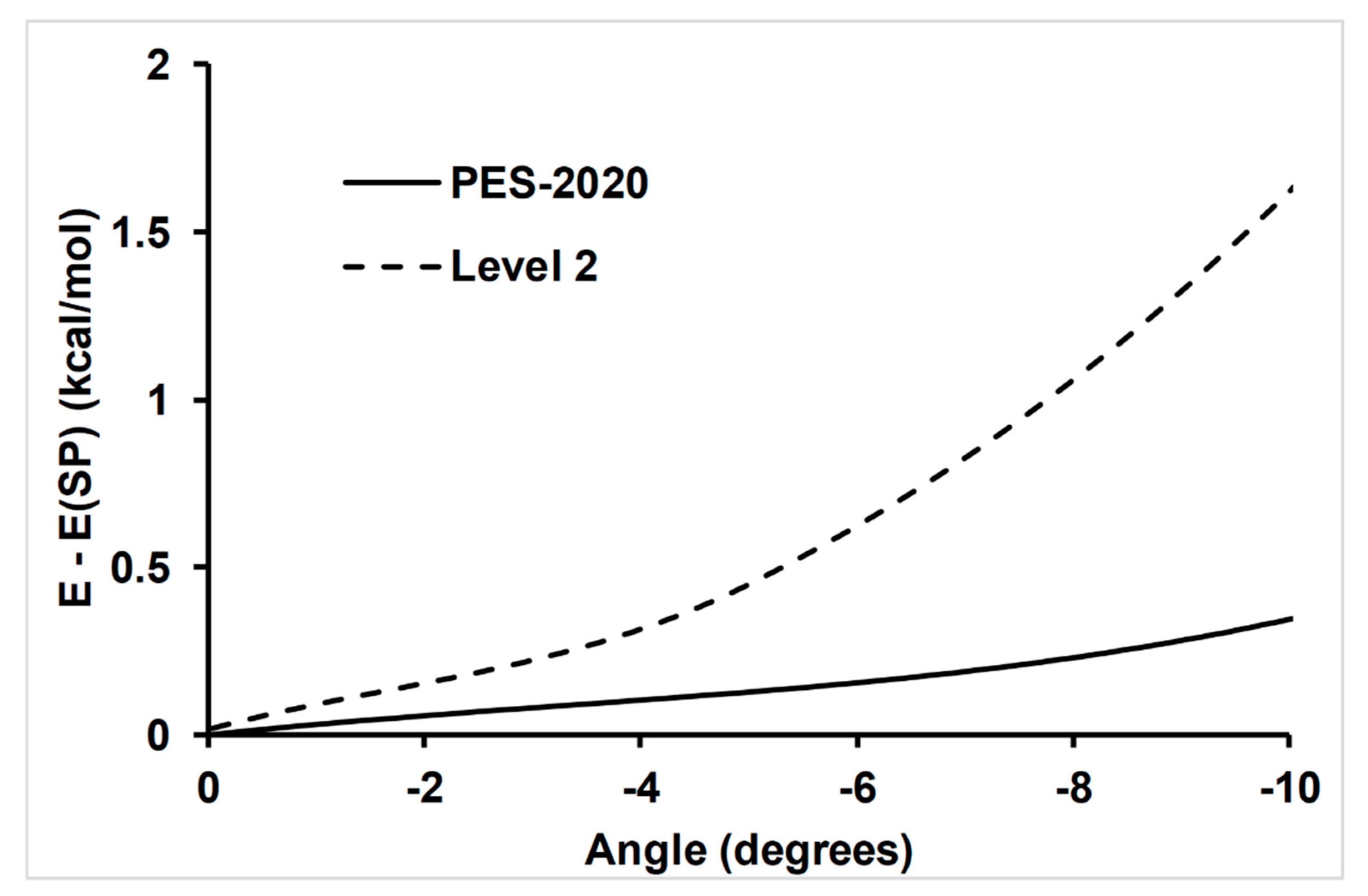 Molecules 26 00994 g002 Molecules 26 00994 g002