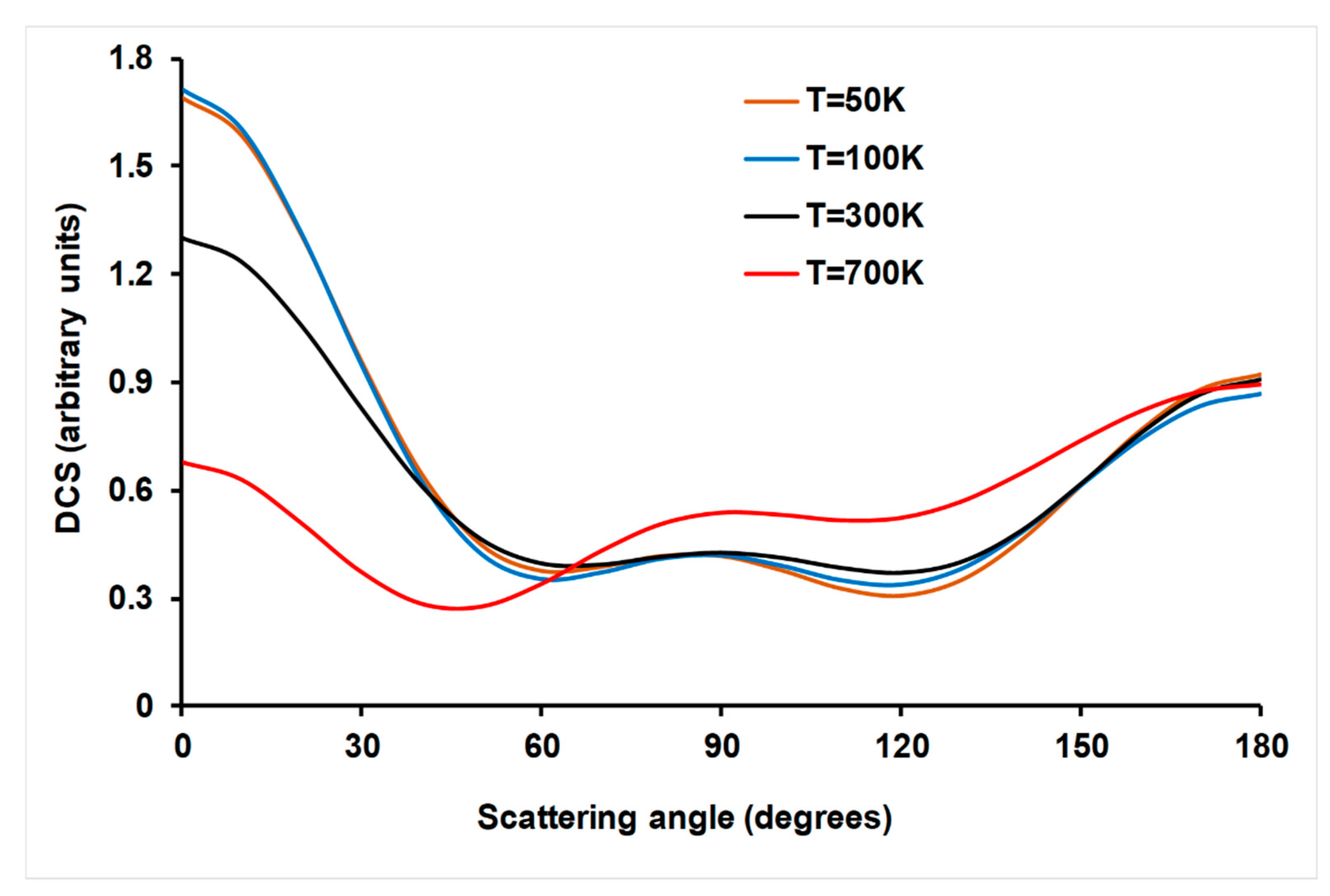 Molecules 26 00994 g006 Molecules 26 00994 g006