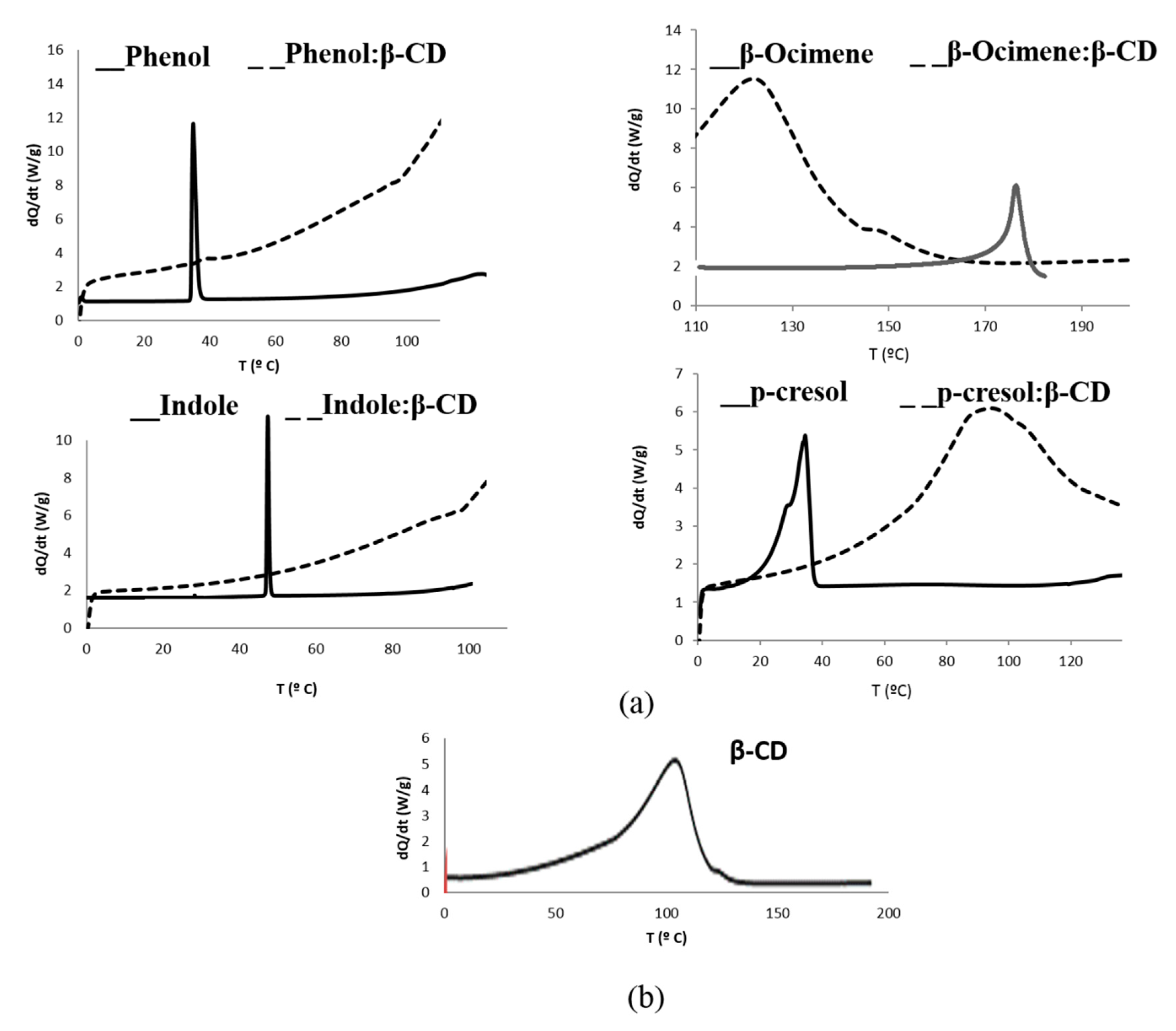 Molecules 26 00996 g002 Molecules 26 00996 g002