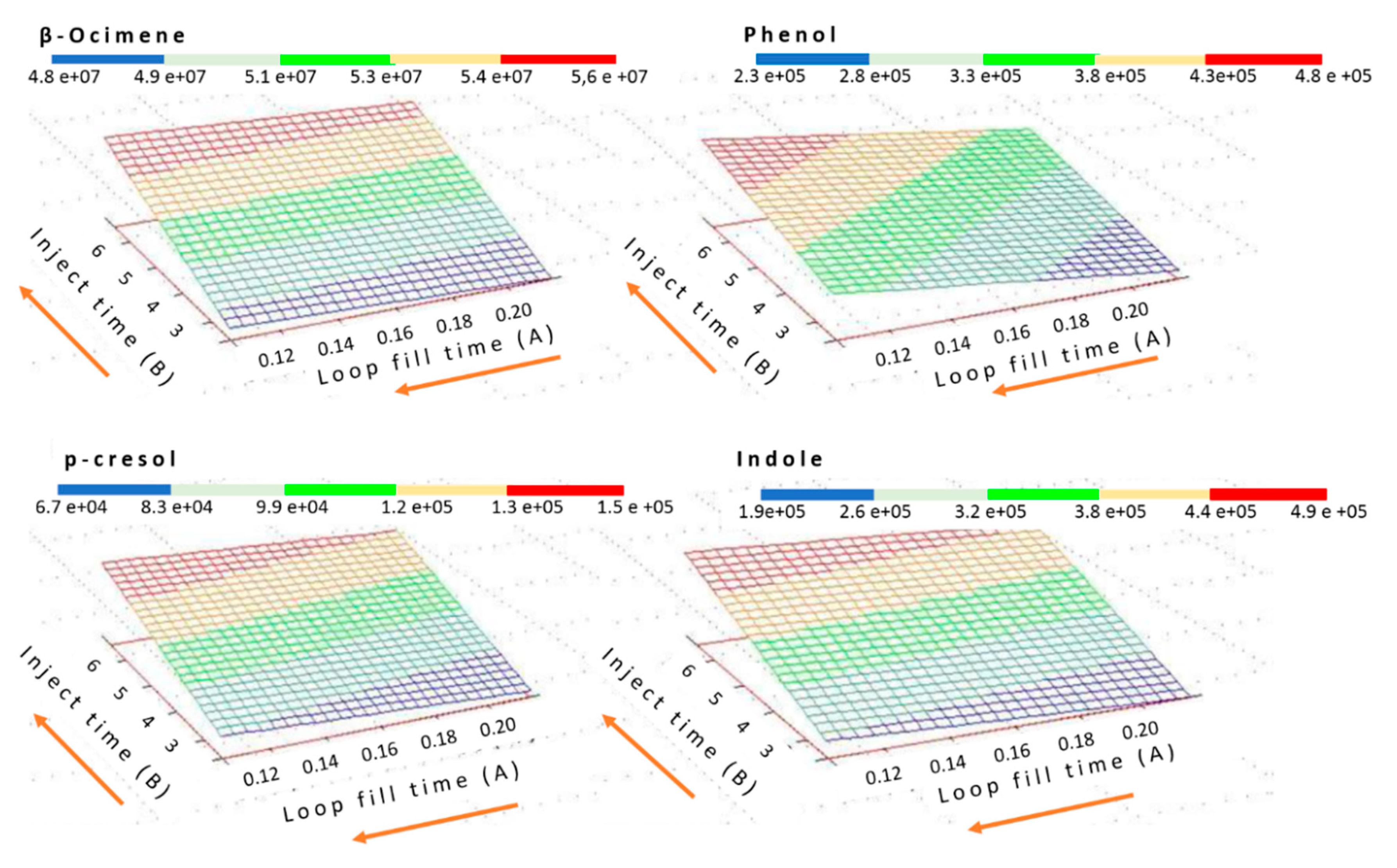 Molecules 26 00996 g004 Molecules 26 00996 g004