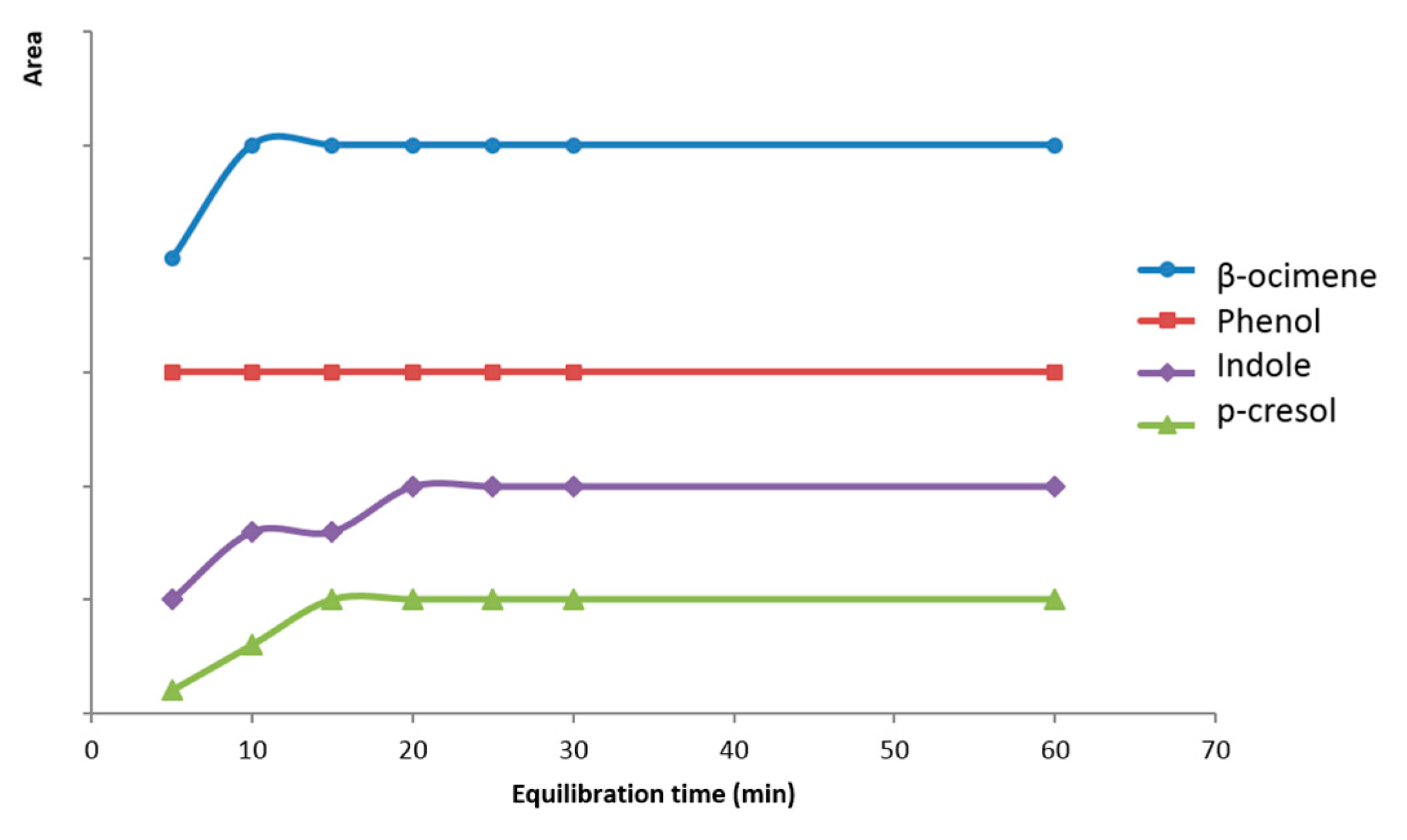 Molecules 26 00996 g006 Molecules 26 00996 g006