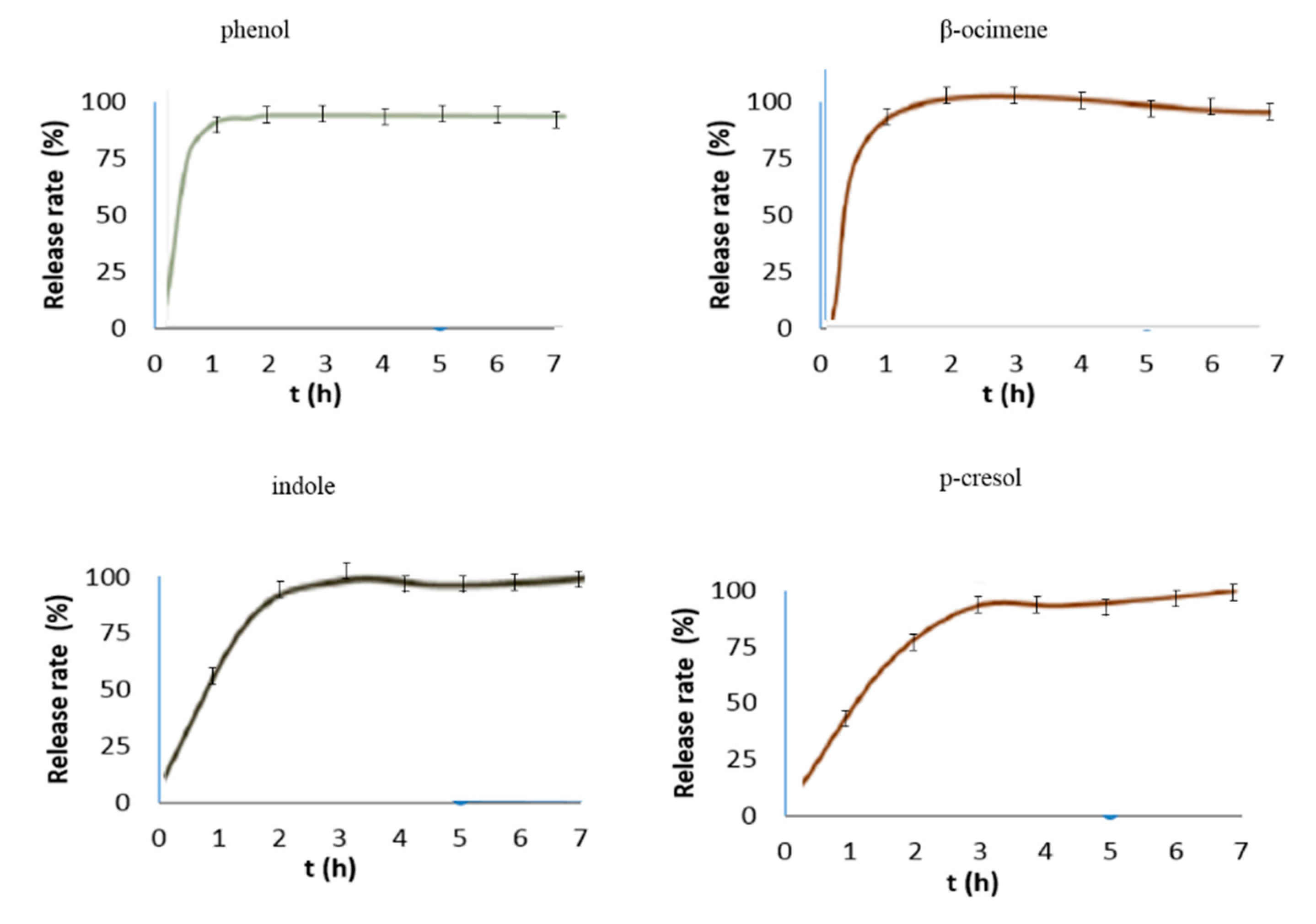 Molecules 26 00996 g009 Molecules 26 00996 g009
