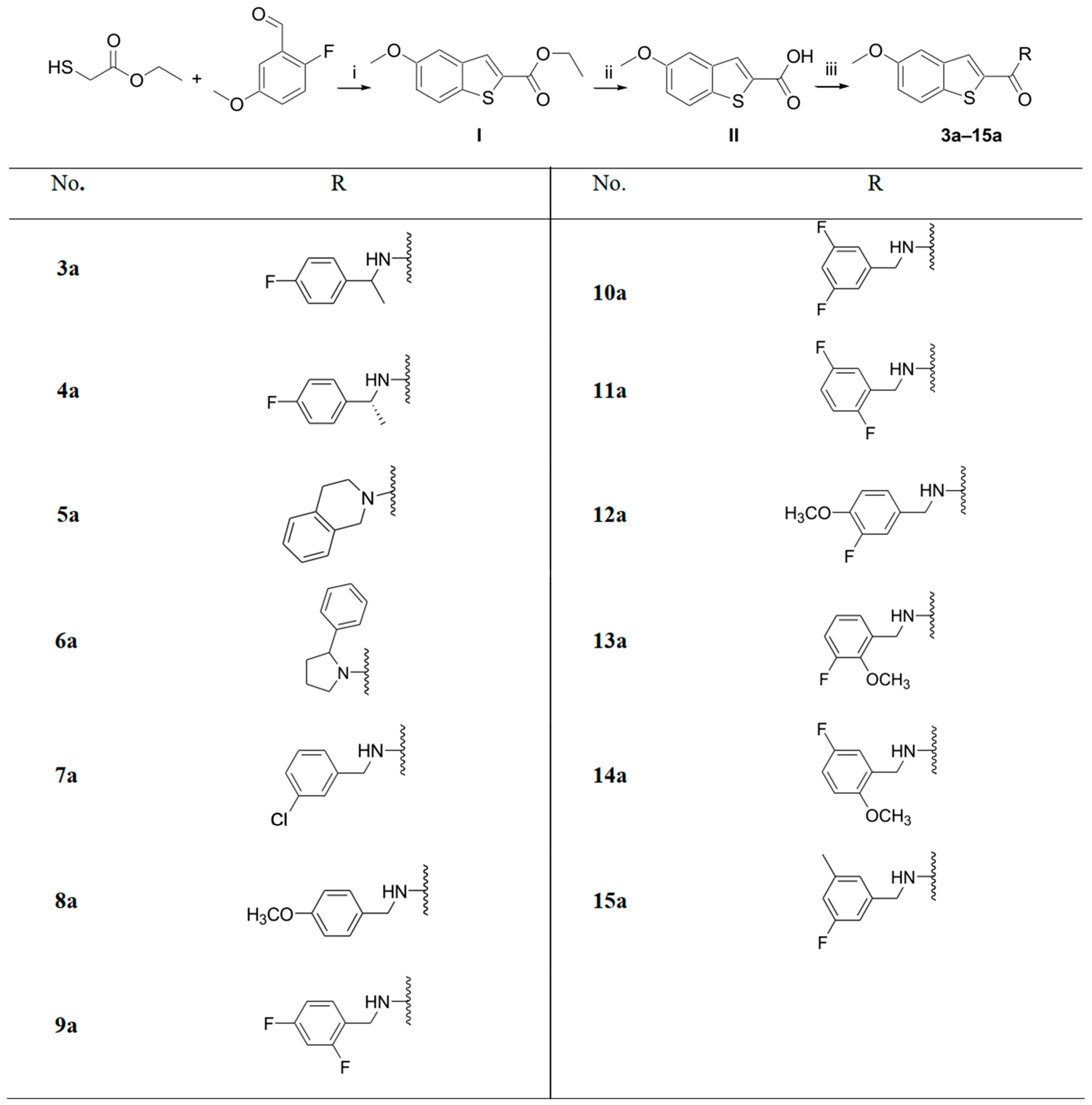 Molecules 26 01001 sch001 Molecules 26 01001 sch001