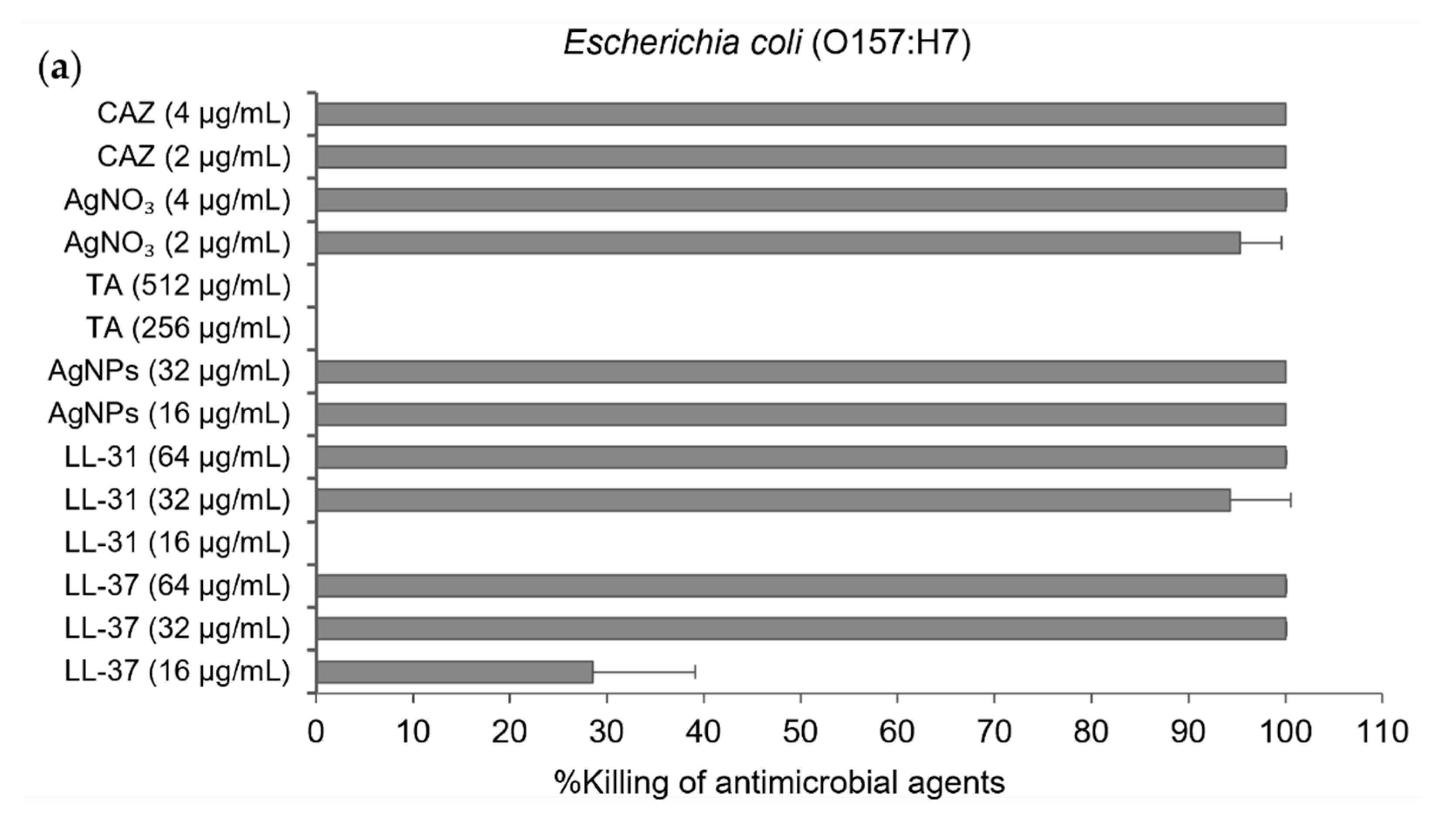 Molecules 26 01004 g003a Molecules 26 01004 g003a