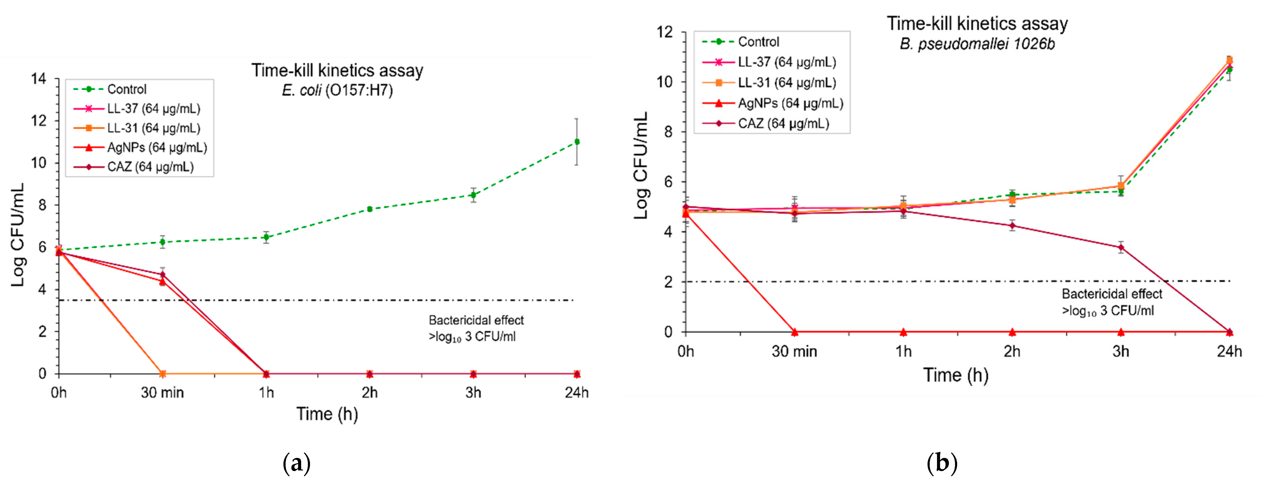 Molecules 26 01004 g004 Molecules 26 01004 g004